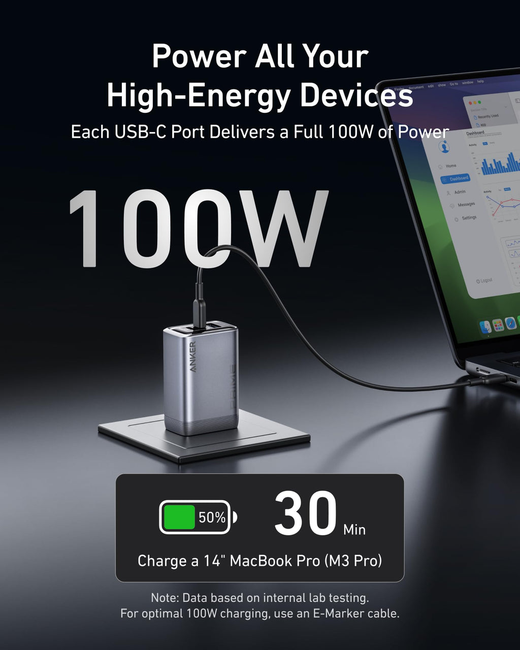 Anker Prime Charger - 100W GaN Multi-Port USB-C USB-A Fast Charging For 3 Devices by Anker