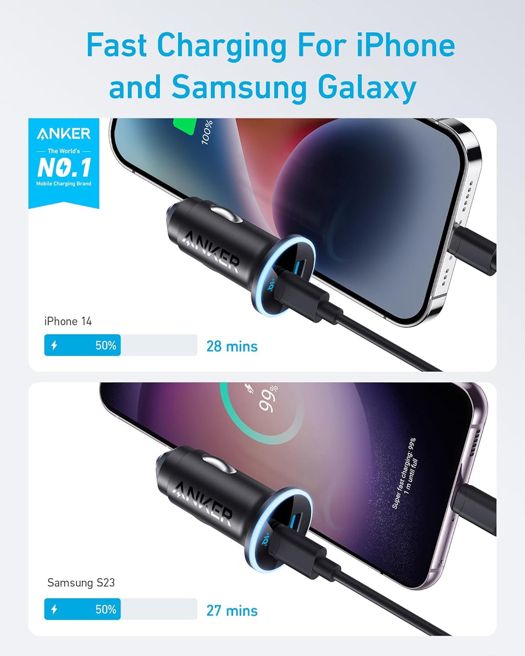 Anker 323 Car Charger 52.5W Fast Dual USB C Power Delivery For Two Devices On The Road by Anker