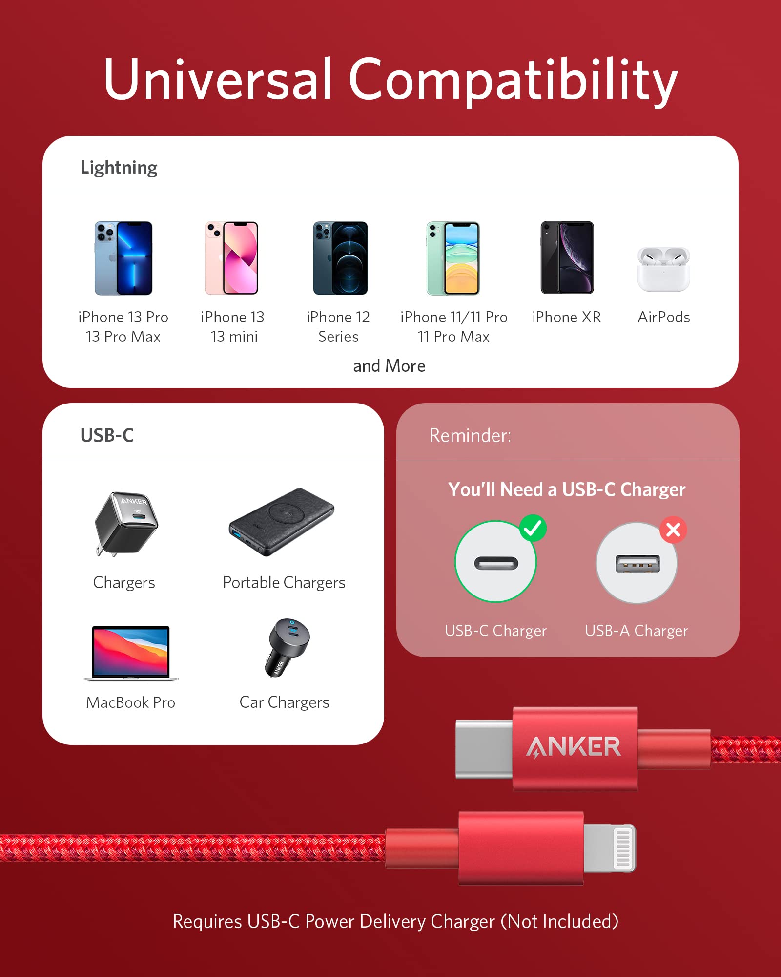 Anker 331 USB-C to Lightning Cable - Durable Fast Charging for iPhone On The Go Everyday by Anker