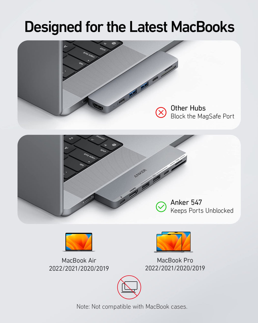 Anker 547 USB-C Hub 7-In-2 For MacBook - MagSafe Slot Friendly Compact Docking Hub by Anker