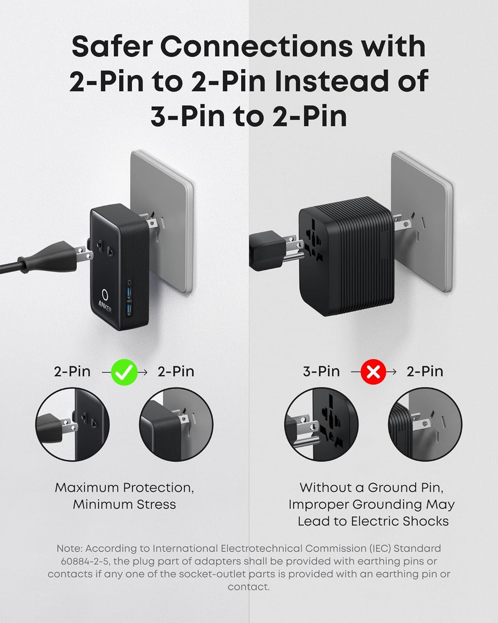Anker Nano Travel Adapter - 5-in-1 Universal Charger With 20W USB-C Power For Global Travel by Anker