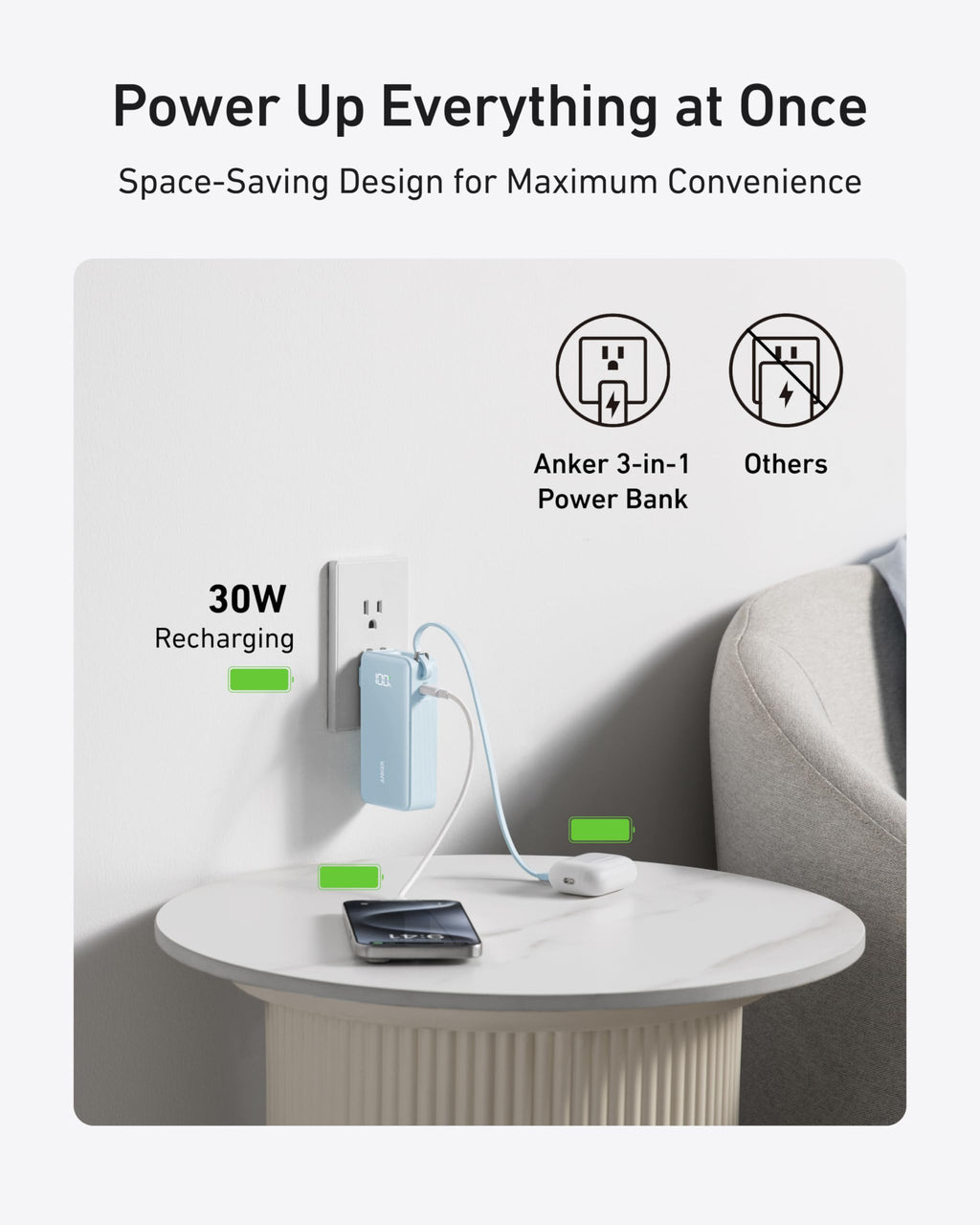 Anker Power Bank 10K Fusion - Compact All-In-One Travel Charger With Built-In Cable and Foldable Plug by Anker