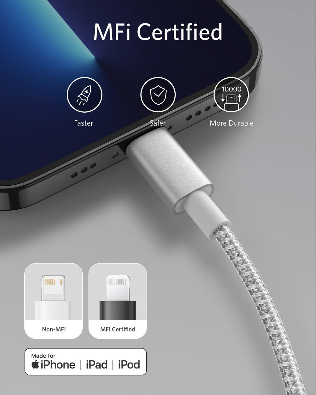 Anker 331 USB-C to Lightning Cable - Durable Fast Charging for iPhone On The Go Everyday by Anker