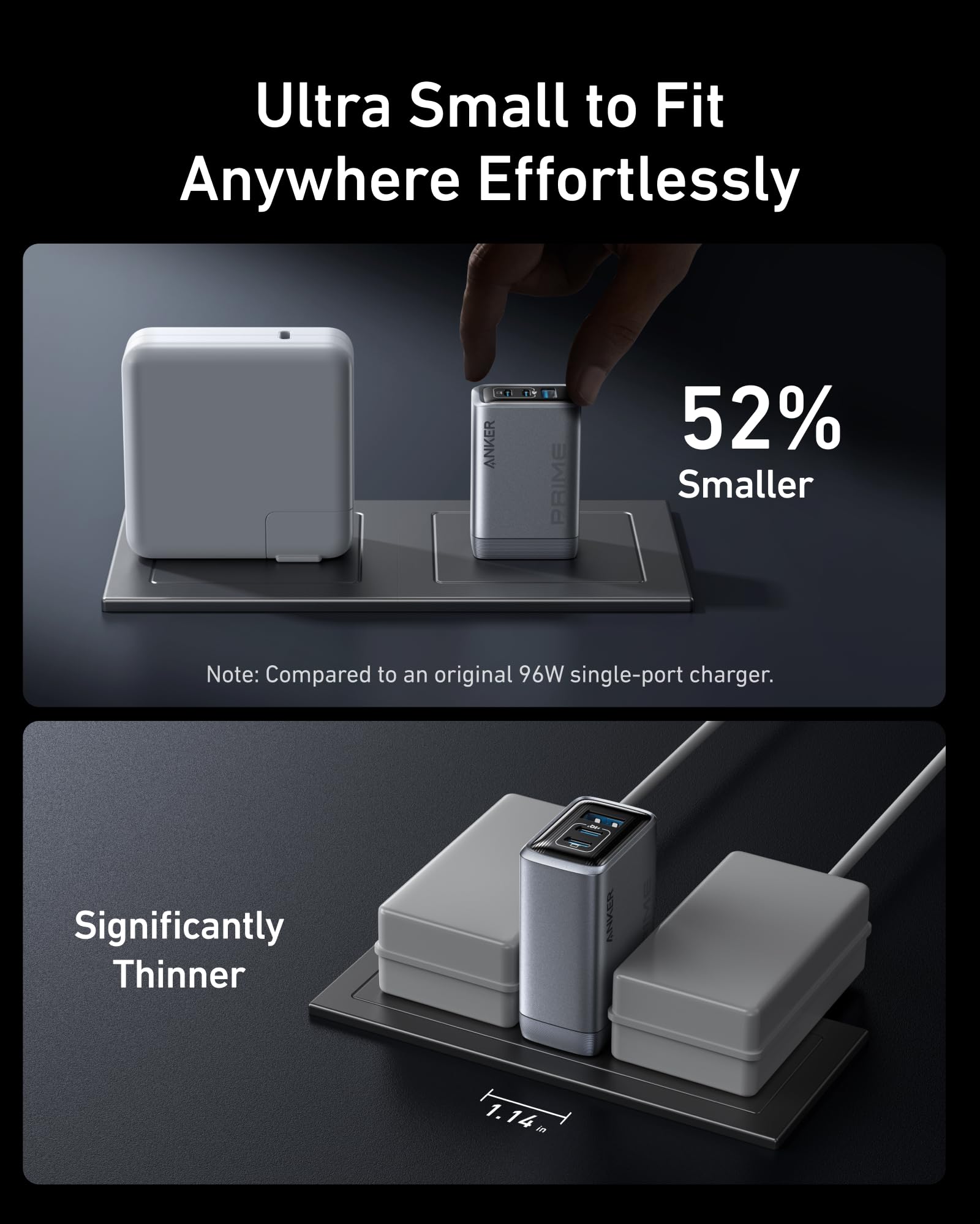 Anker Prime Charger - 100W GaN Multi-Port USB-C USB-A Fast Charging For 3 Devices by Anker