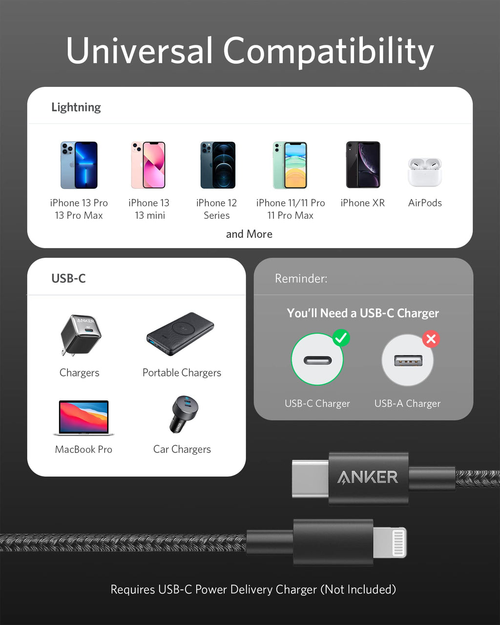 Anker 331 USB-C to Lightning Cable - Durable Fast Charging for iPhone On The Go Everyday by Anker
