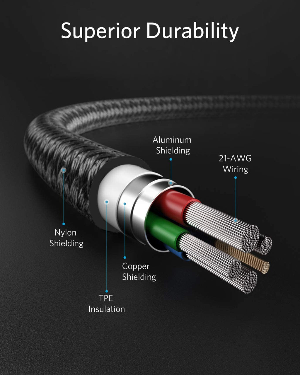 Anker 331 USB-C to Lightning Cable - Durable Fast Charging for iPhone On The Go Everyday by Anker