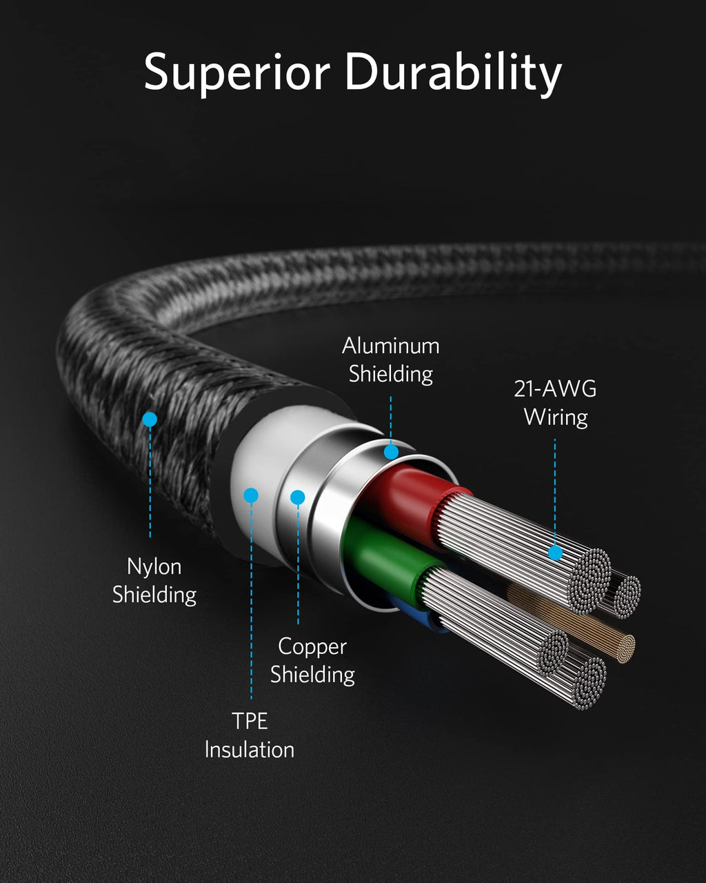 Anker 331 USB-C to Lightning Cable - Durable Fast Charging for iPhone On The Go Everyday by Anker