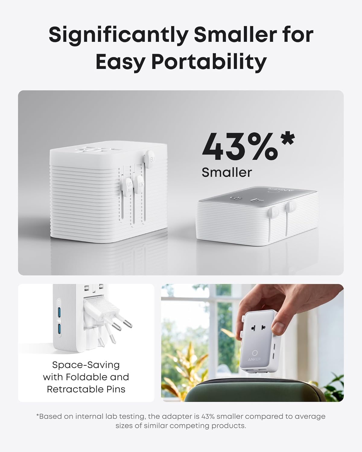 Anker Nano Travel Adapter - 5-in-1 Universal Charger With 20W USB-C Power For Global Travel by Anker