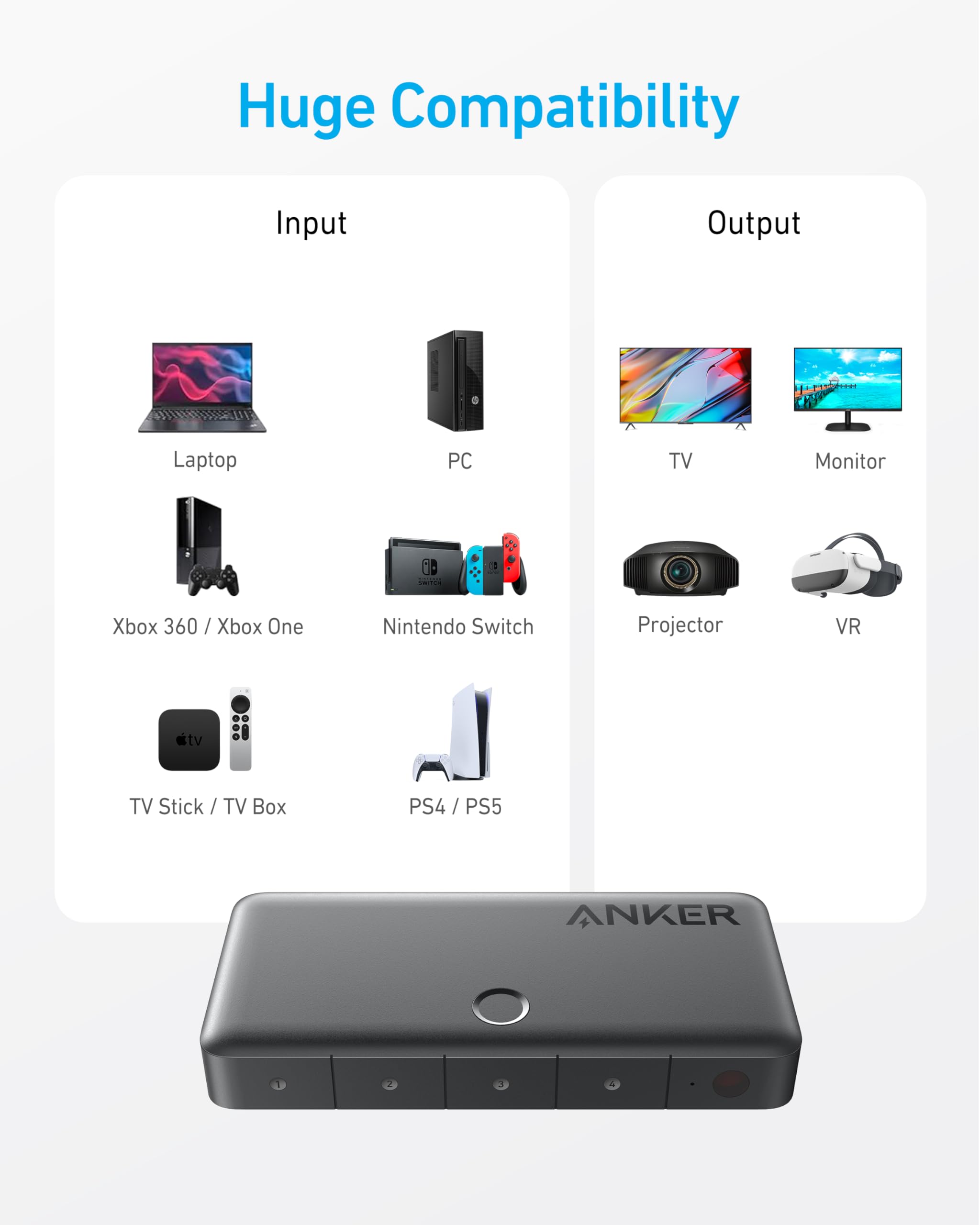 Anker HDMI Switch 4 In 1 Out 4K HDMI - Centralize Four Sources For Seamless Home Theater by Anker