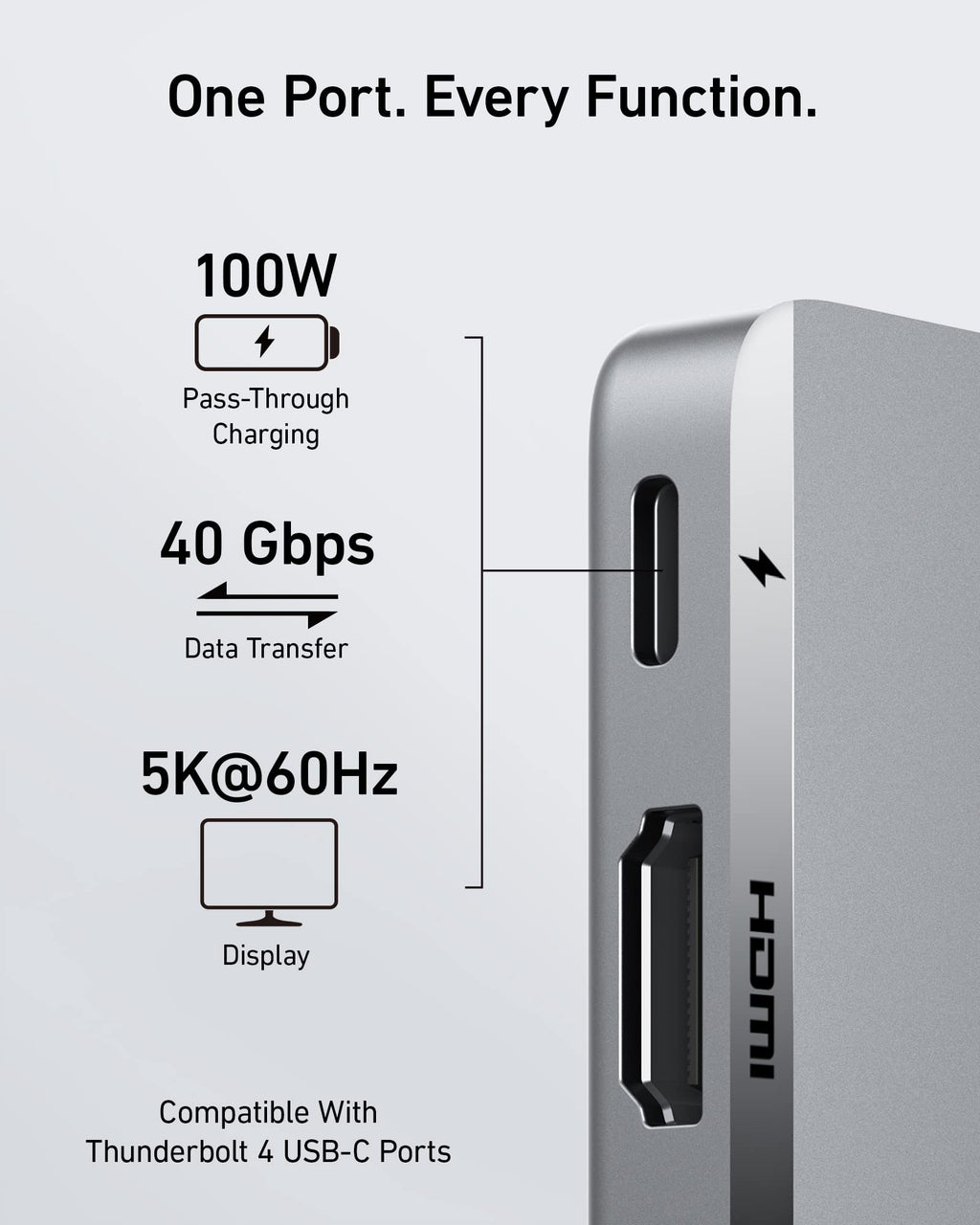 Anker 547 USB-C Hub 7-In-2 For MacBook - MagSafe Slot Friendly Compact Docking Hub by Anker
