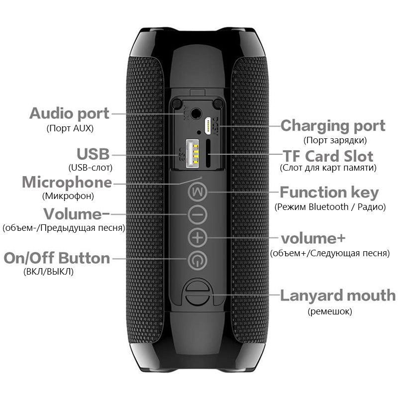 PulseSound Portable Multifunctional Bluetooth Speaker - IPX5 Waterproof 360 Degree Stereo And 10 Hour Battery by Tech-Home Store
