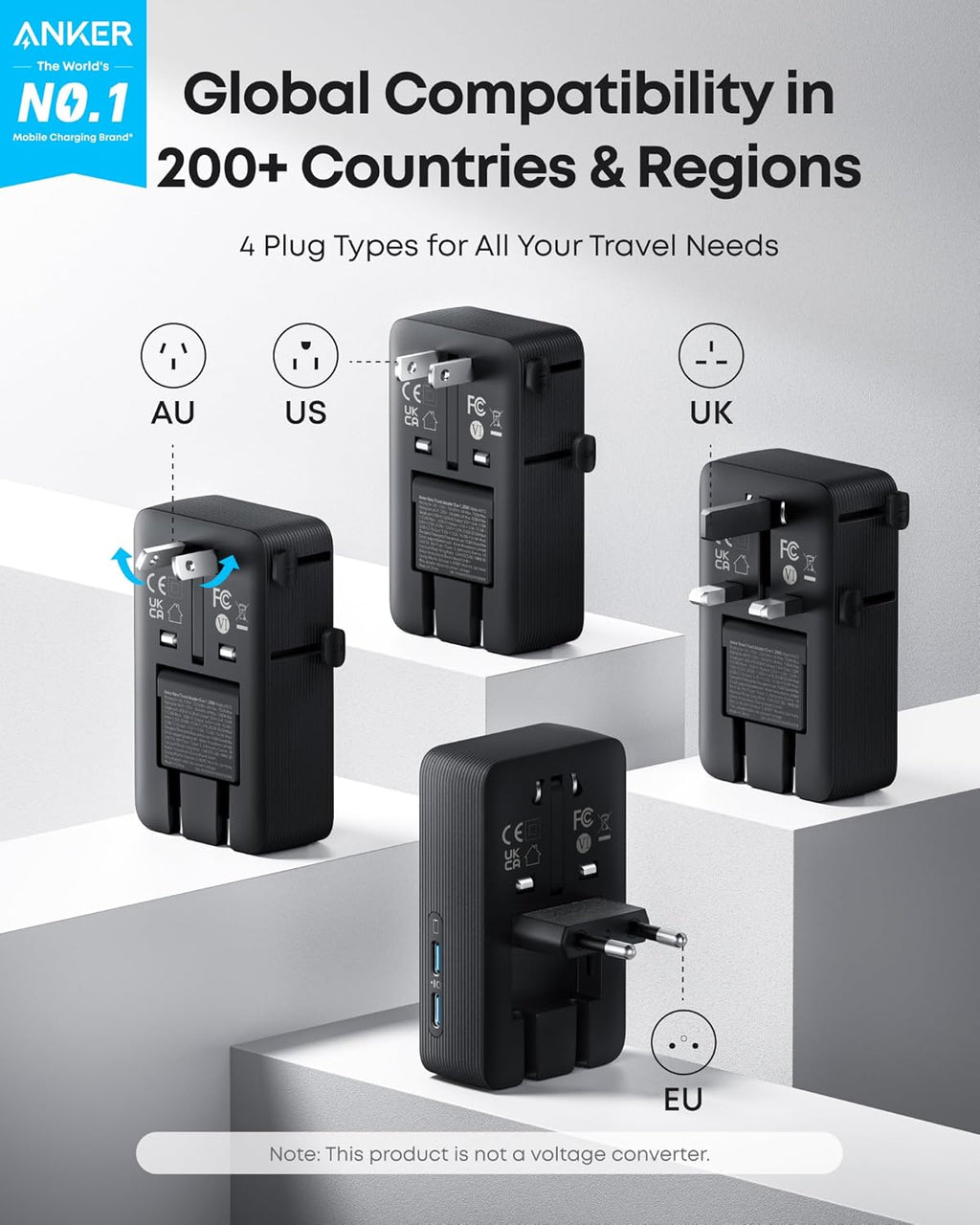 Anker Nano Travel Adapter - 5-in-1 Universal Charger With 20W USB-C Power For Global Travel by Anker