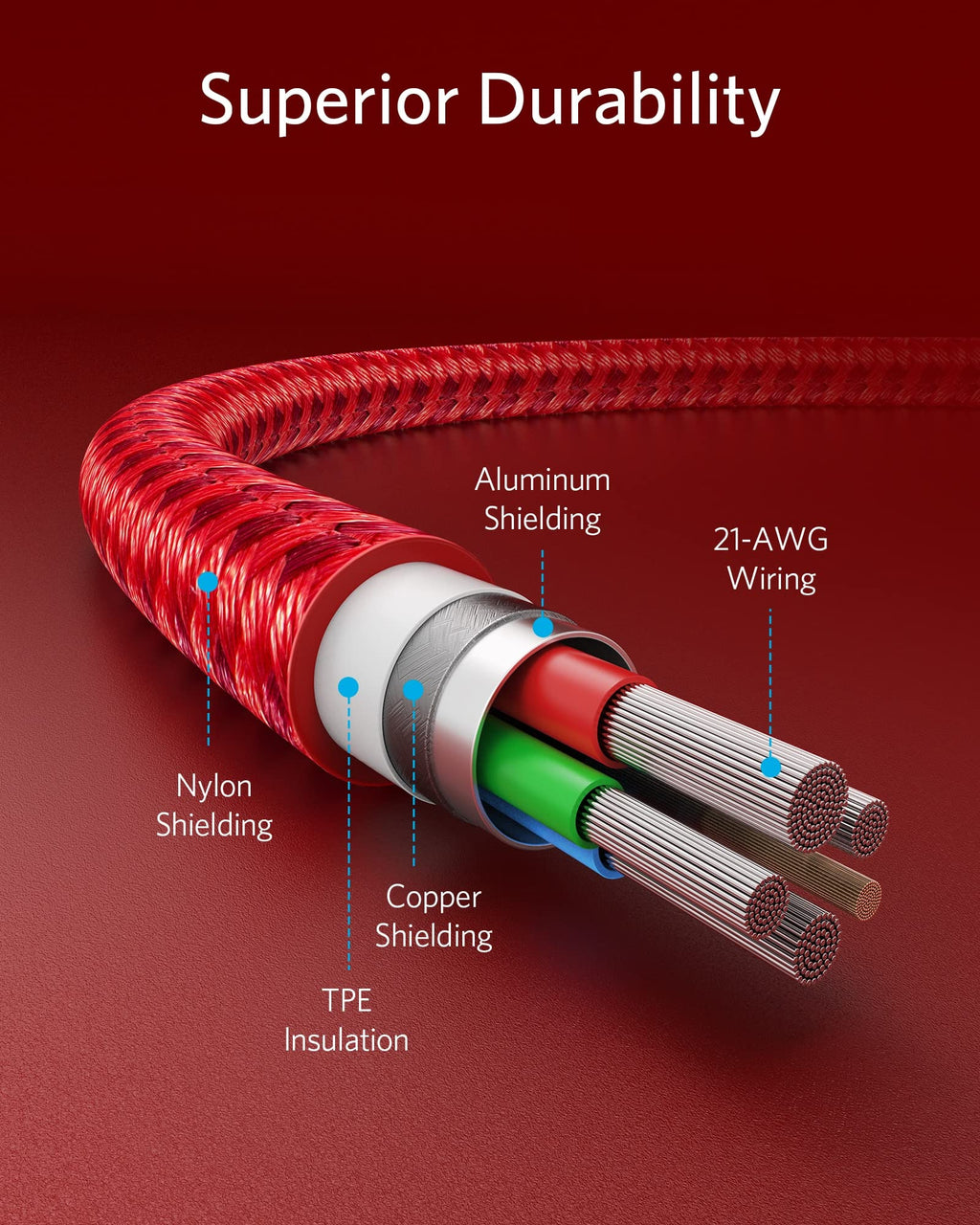 Anker 331 USB-C to Lightning Cable - Durable Fast Charging for iPhone On The Go Everyday by Anker
