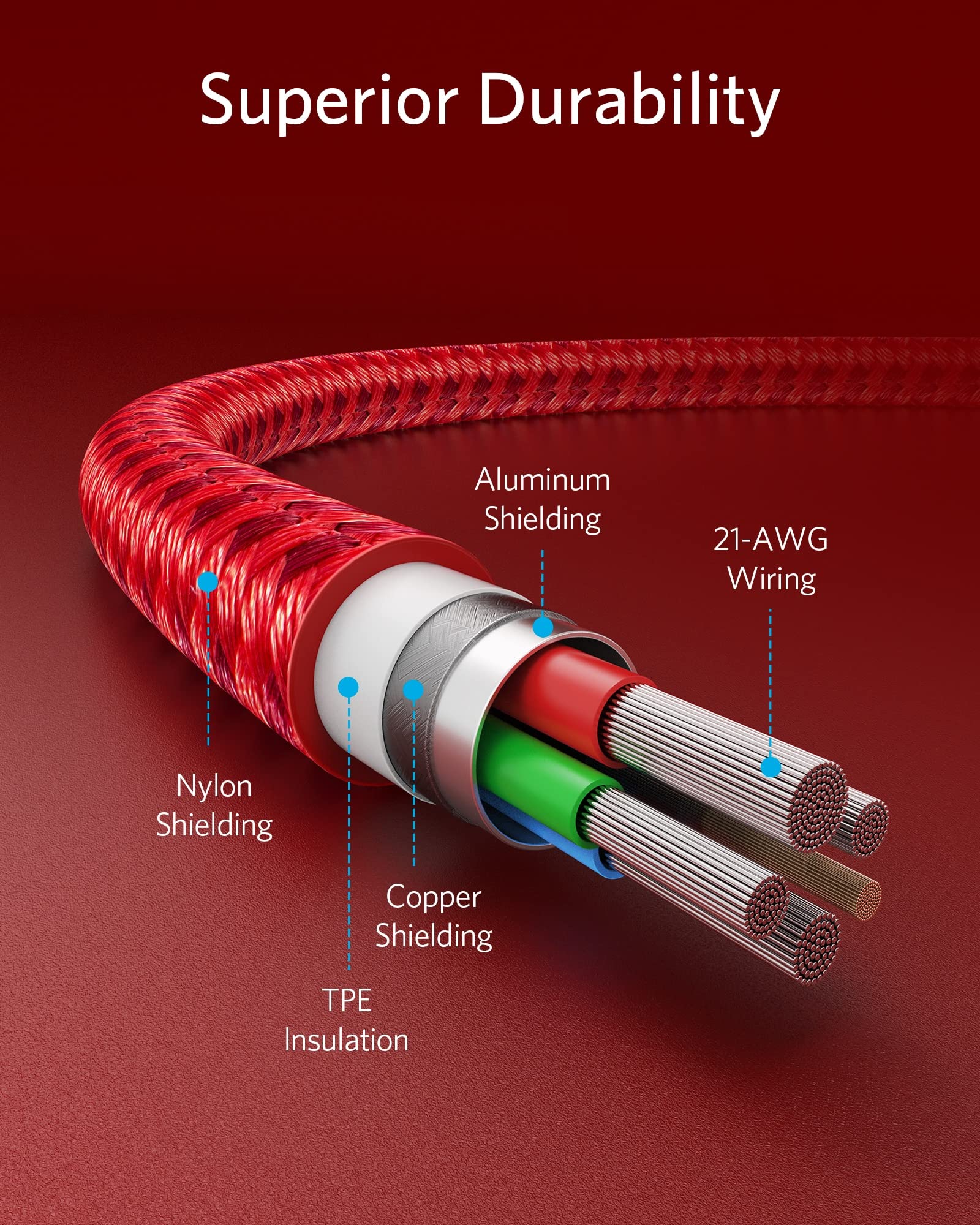 Anker 331 USB-C to Lightning Cable - Durable Fast Charging for iPhone On The Go Everyday by Anker