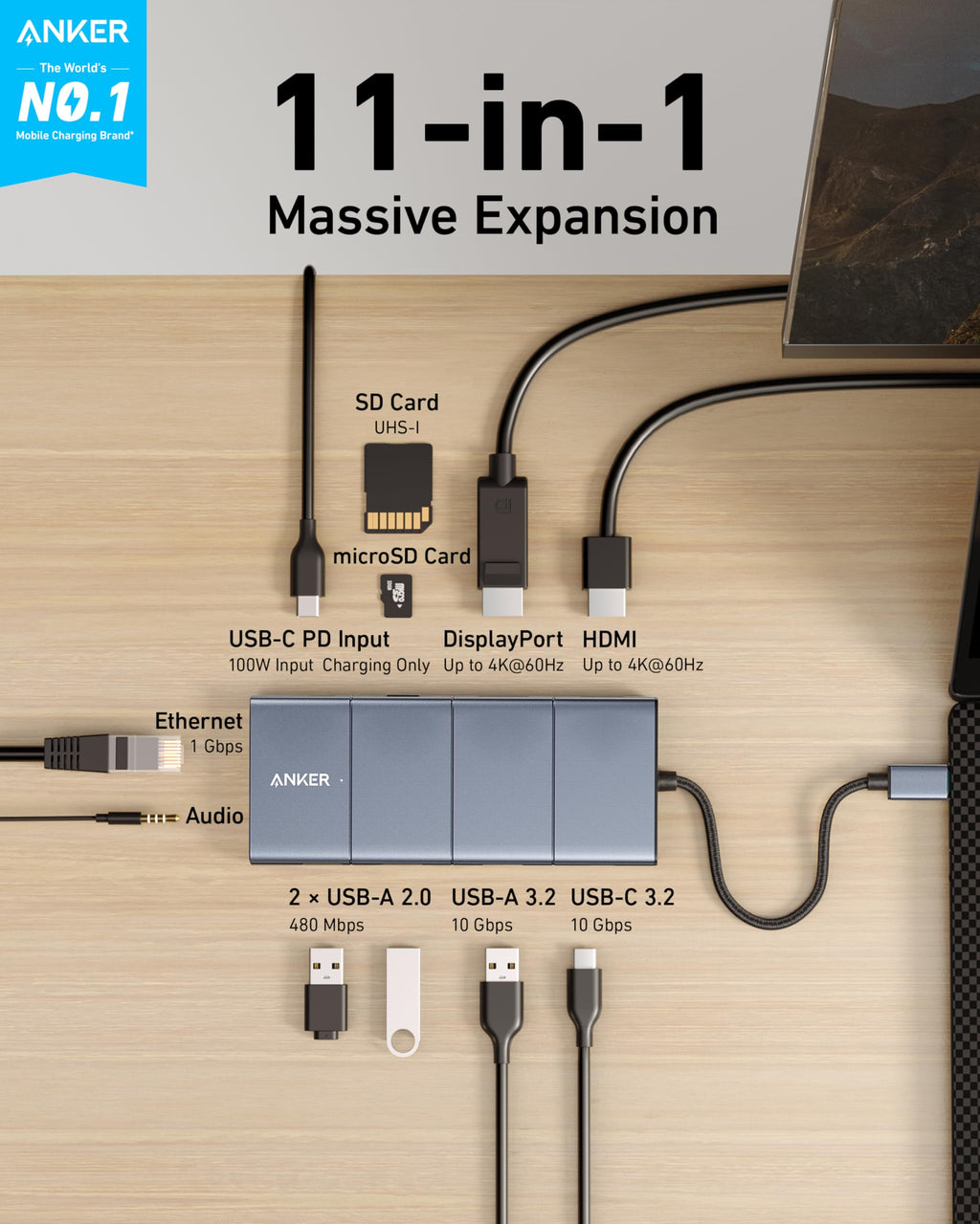 Anker 565 USB-C Hub 11-In-1 - Expand One USB-C Port Into 11 Ports With Fast Data Video Output And Charging by Anker