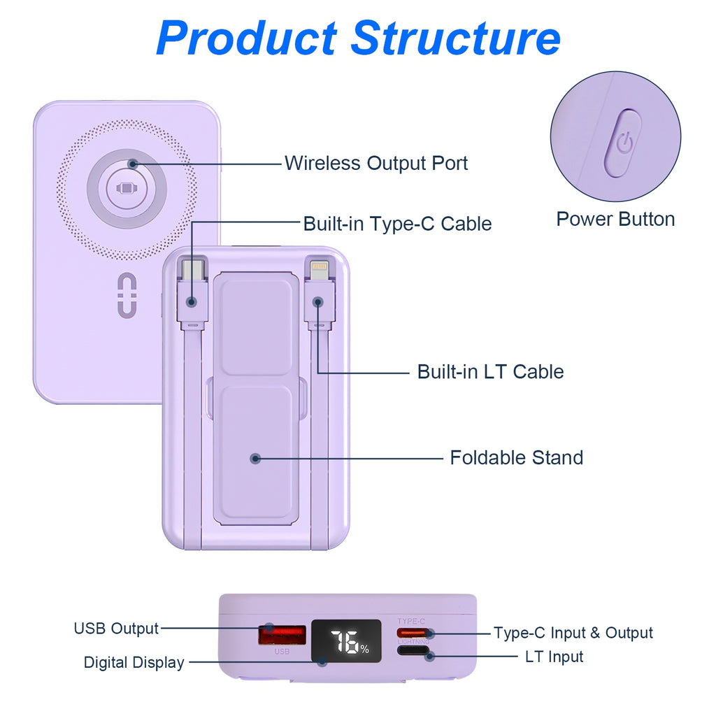1Pc 3 In 1 10000mAh MagSafe Fast Charging Power Bank PD20W Portable Charger With 2 Built In Cables Stand Fit For IOS Phone 16 15 13 Series And More by Tech-Home Store