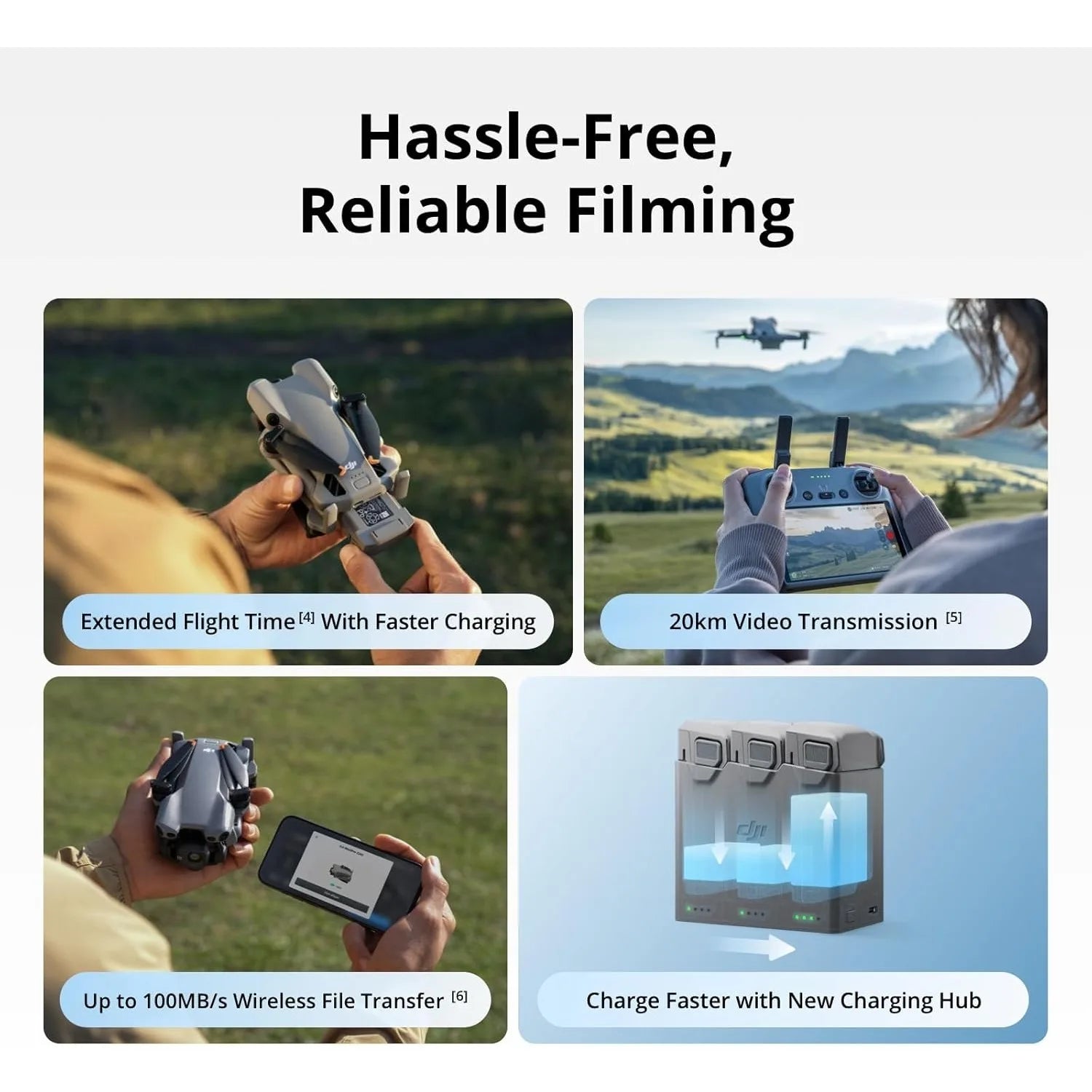 DJI Mini 5 Pro Fly More Combo with DJI RC 2 – 4K Drone, 1-Inch CMOS, 3 Batteries, Omnidirectional Obstacle Sensing by Tech-Home Store
