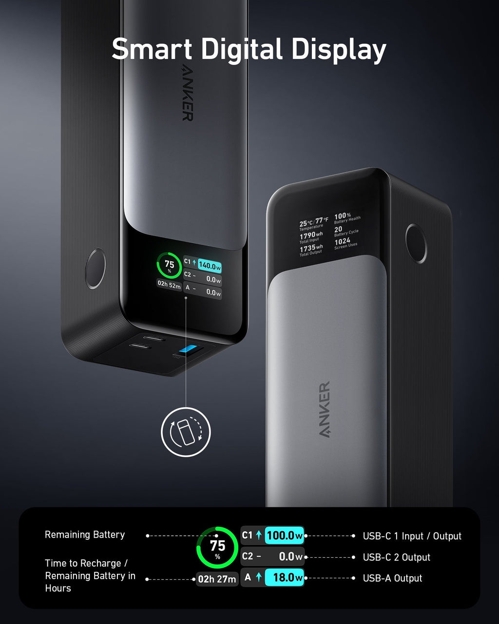 Anker 737 Power Bank (PowerCore 24K) - 140W Power Delivery 3.1 Fast Charging for Laptops and Mobile Devices by Anker