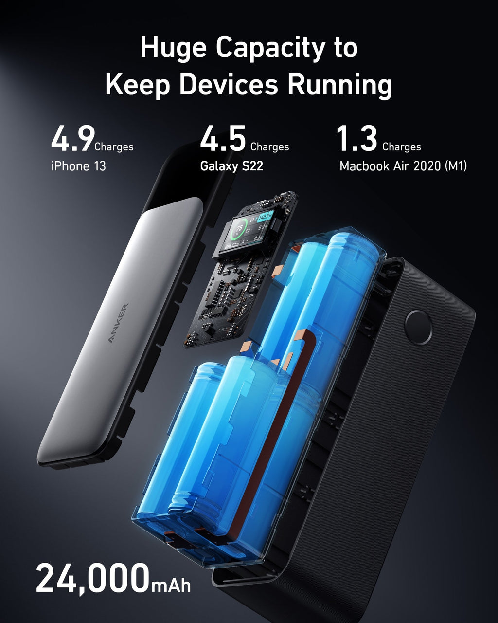 Anker 737 Power Bank (PowerCore 24K) - 140W Power Delivery 3.1 Fast Charging for Laptops and Mobile Devices by Anker