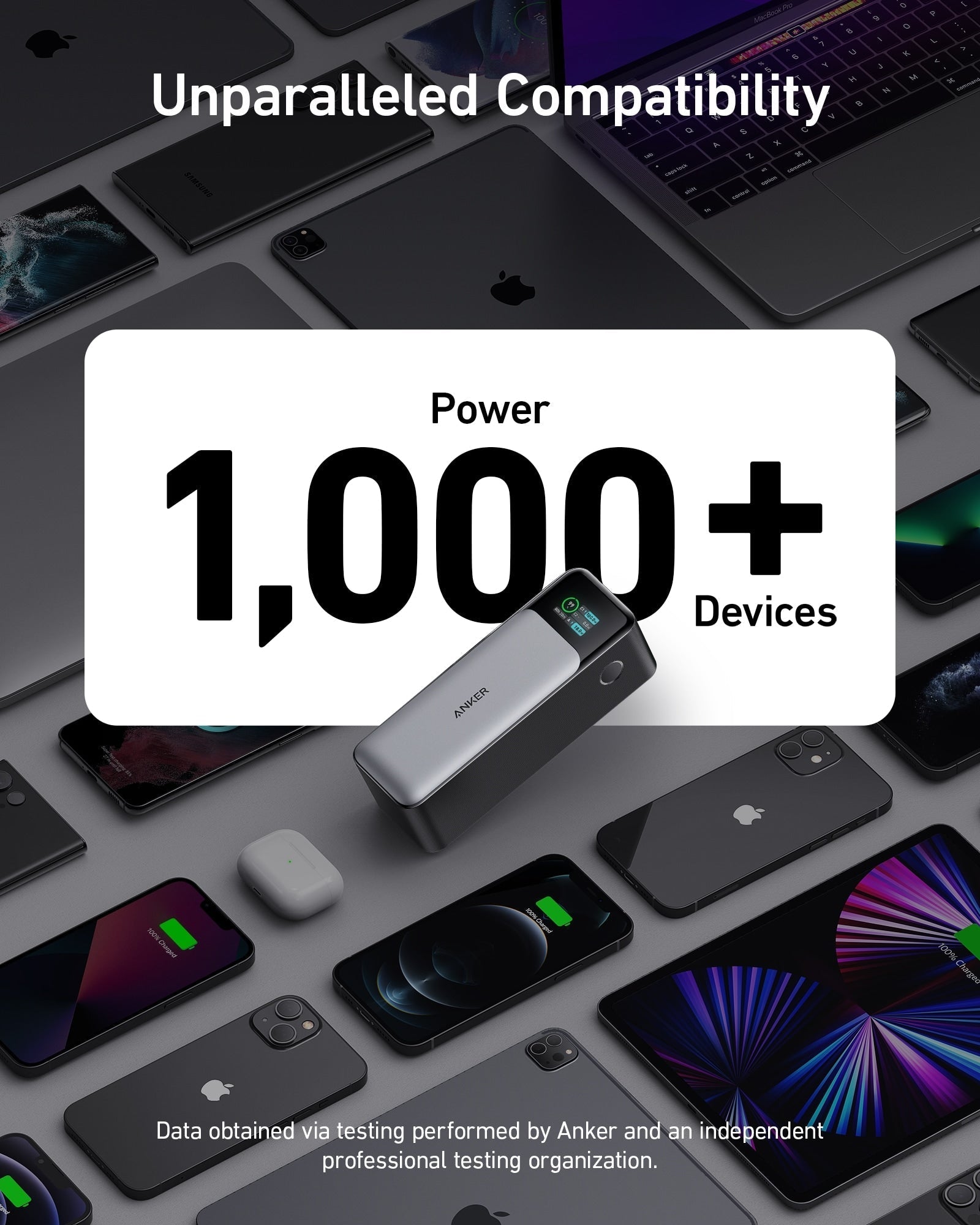 Anker 737 Power Bank (PowerCore 24K) - 140W Power Delivery 3.1 Fast Charging for Laptops and Mobile Devices by Anker