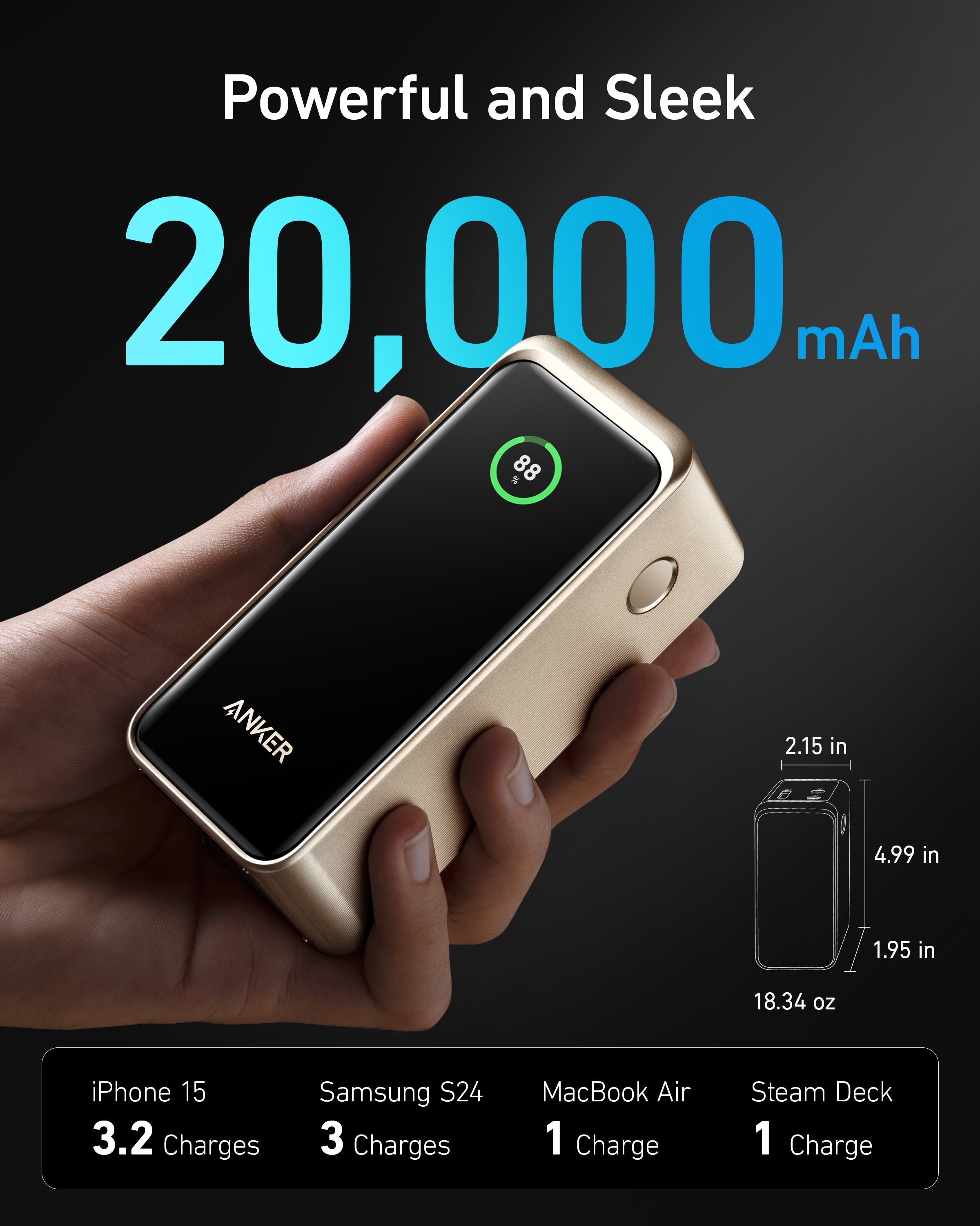 Anker Prime Power Bank 20K 200W - High Speed 200W Multi-Device USB-C And USB-A Charging by Anker