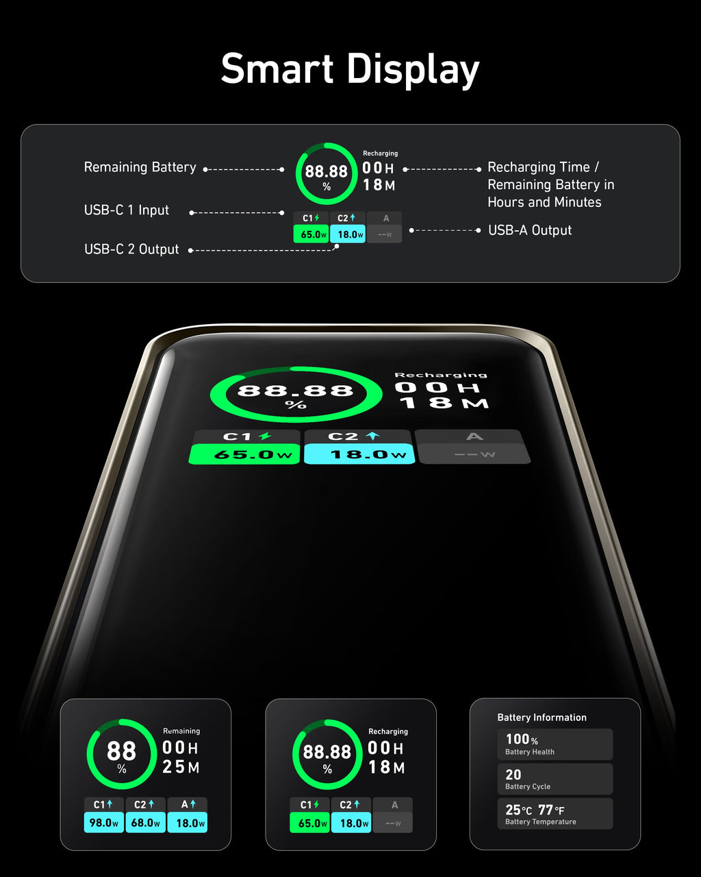Anker Prime Power Bank 20K 200W - High Speed 200W Multi-Device USB-C And USB-A Charging by Anker