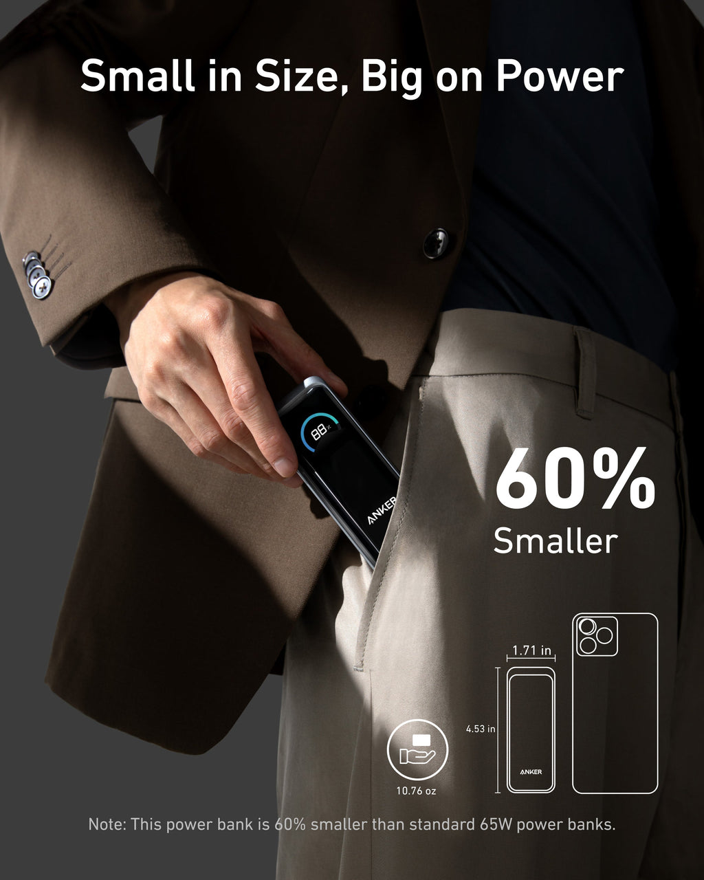 Anker Prime Power Bank Fusion 9.6K 65W - Ultra Compact High Capacity Travel Charger With 65W USB-C Power Delivery by Anker