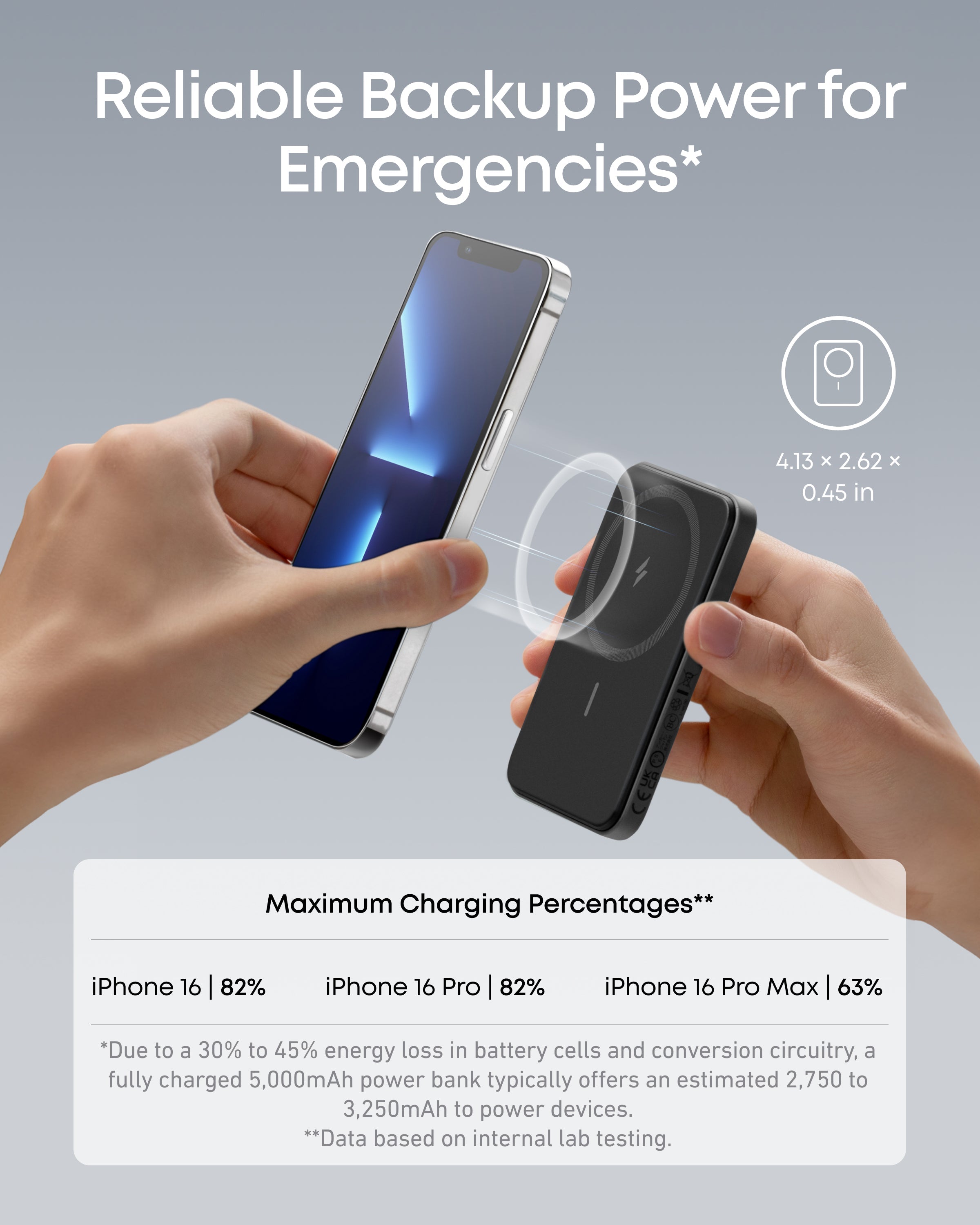Anker 621 Magnetic Battery MagGo - Compact Magnetic Power Bank for iPhone 12 and 13 by Anker