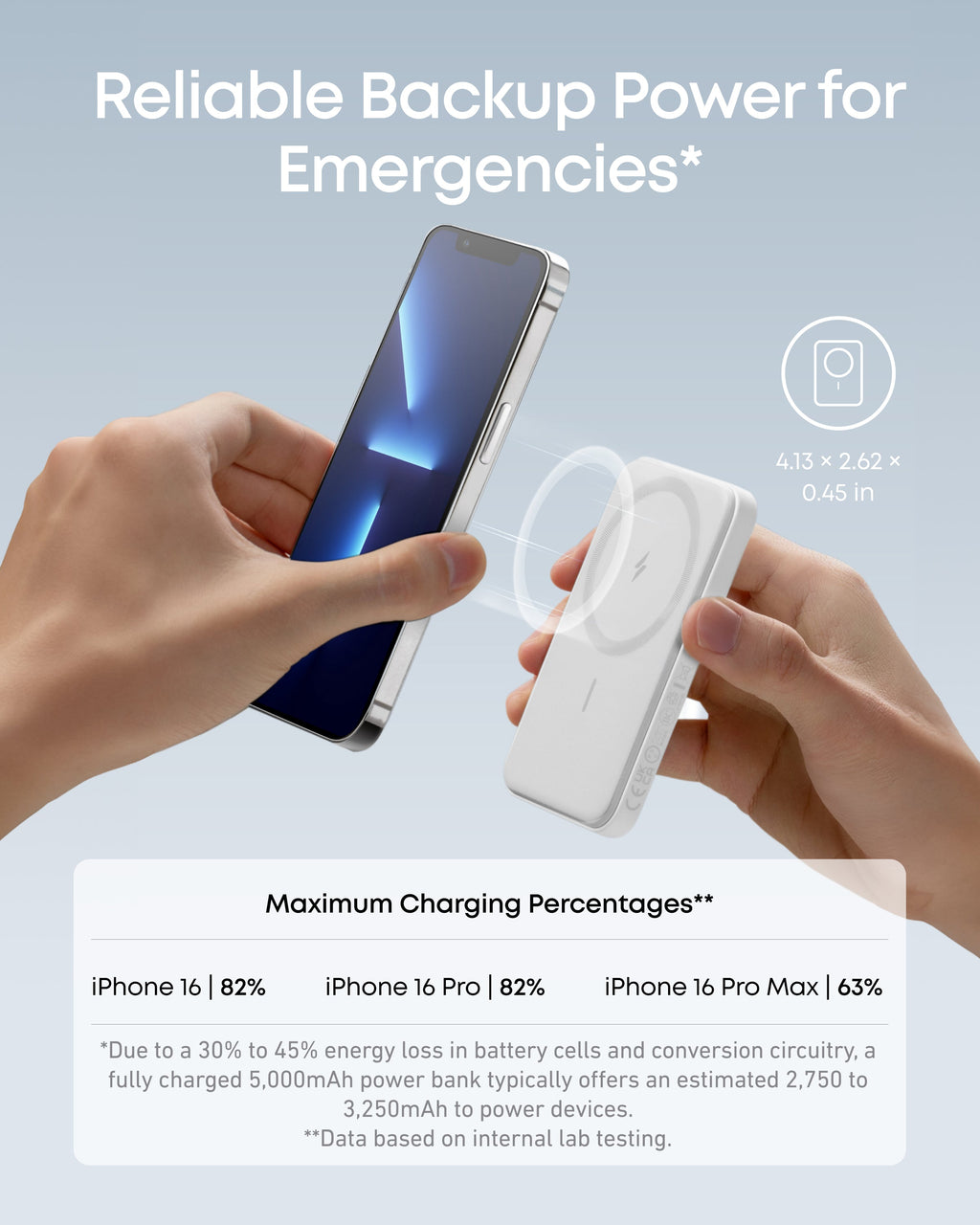 Anker 621 Magnetic Battery MagGo - Compact Magnetic Power Bank for iPhone 12 and 13 by Anker
