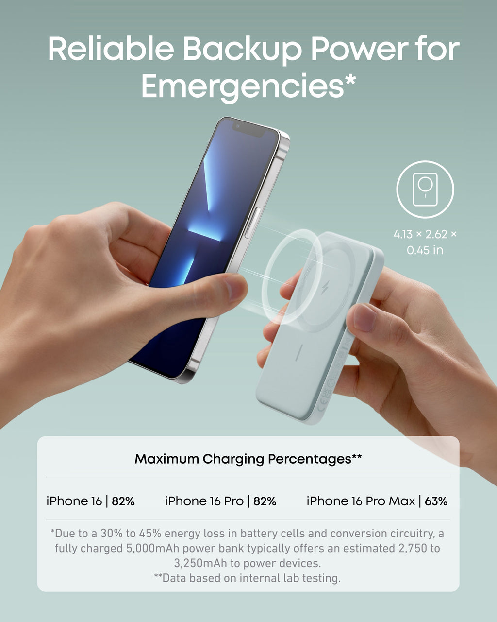 Anker 621 Magnetic Battery MagGo - Compact Magnetic Power Bank for iPhone 12 and 13 by Anker