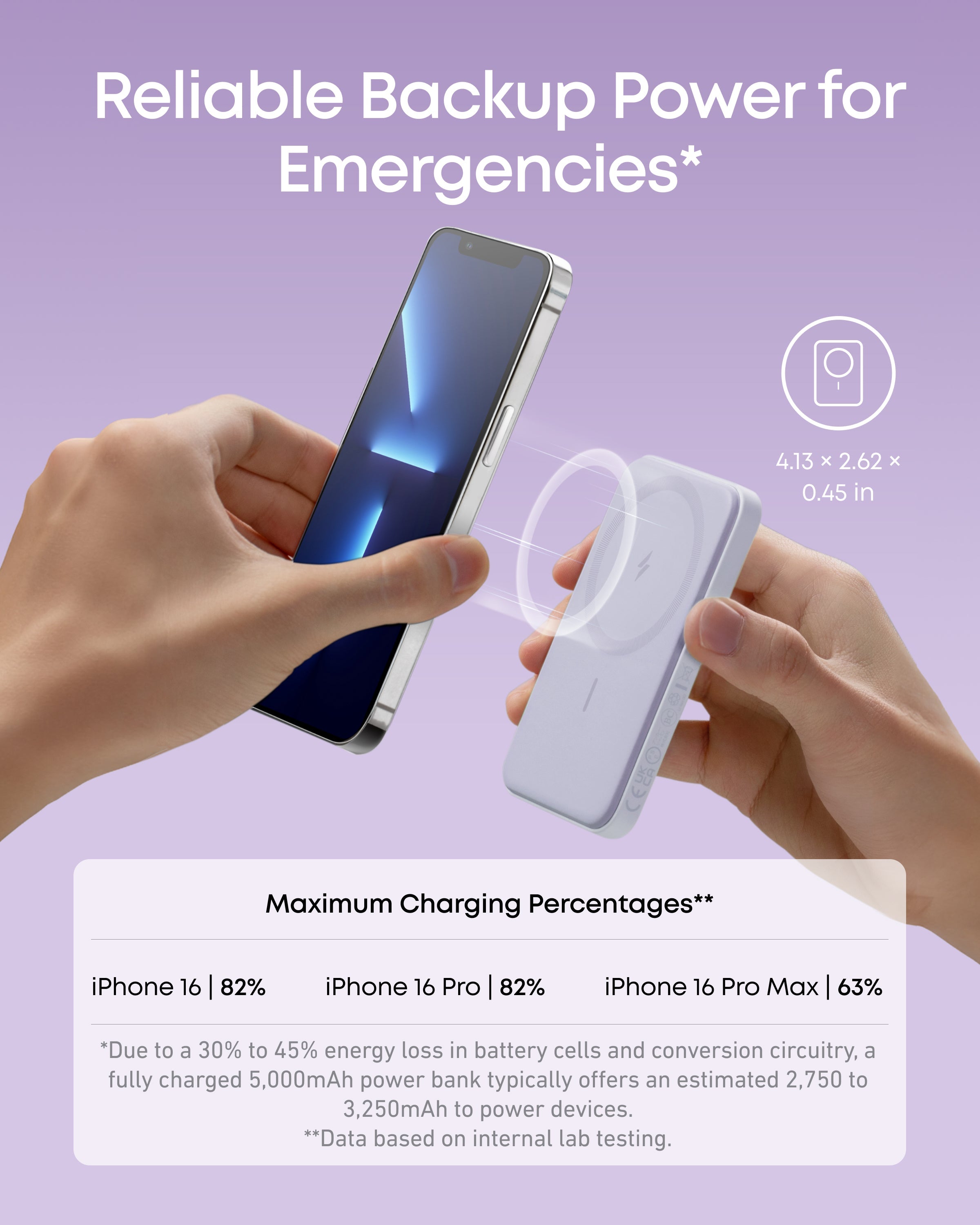 Anker 621 Magnetic Battery MagGo - Compact Magnetic Power Bank for iPhone 12 and 13 by Anker