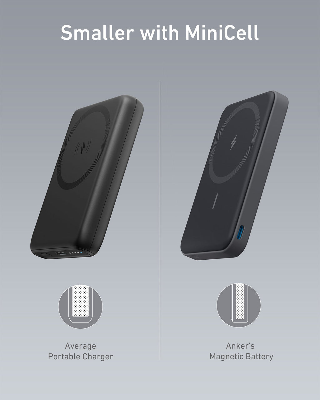 Anker 622 Magnetic Battery MagGo - Slim Magnetic Power Bank For iPhone 12, 13, 14 With Hands Free Convenience by Anker