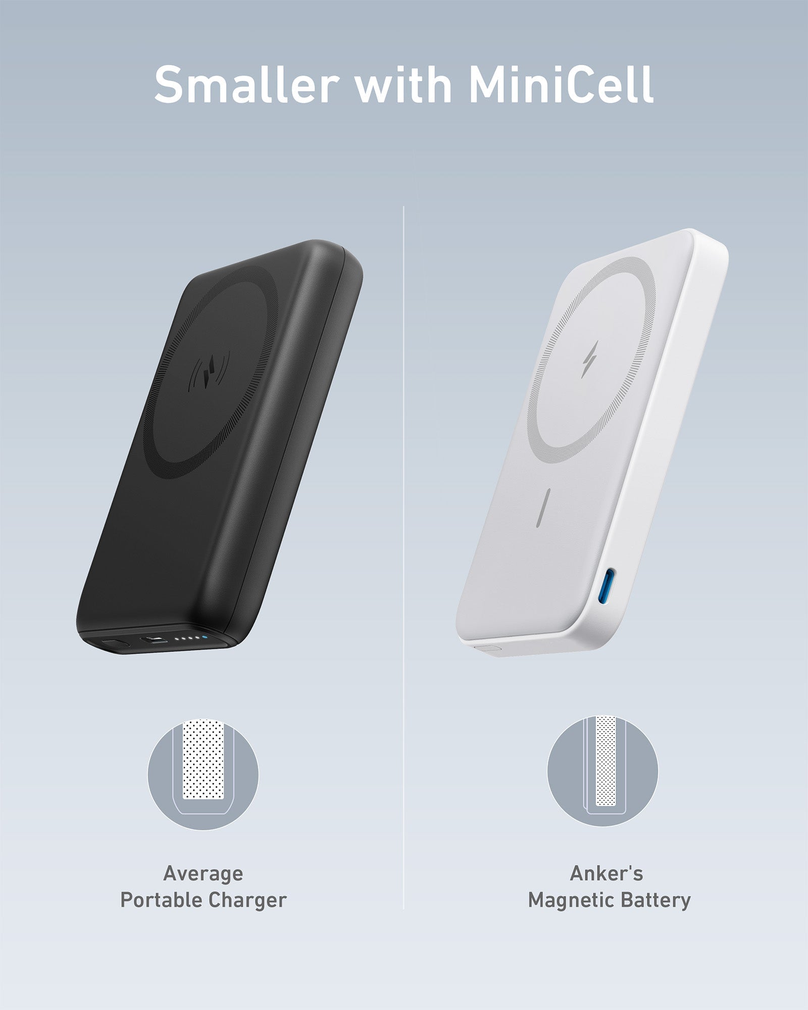 Anker 622 Magnetic Battery MagGo - Slim Magnetic Power Bank For iPhone 12, 13, 14 With Hands Free Convenience by Anker
