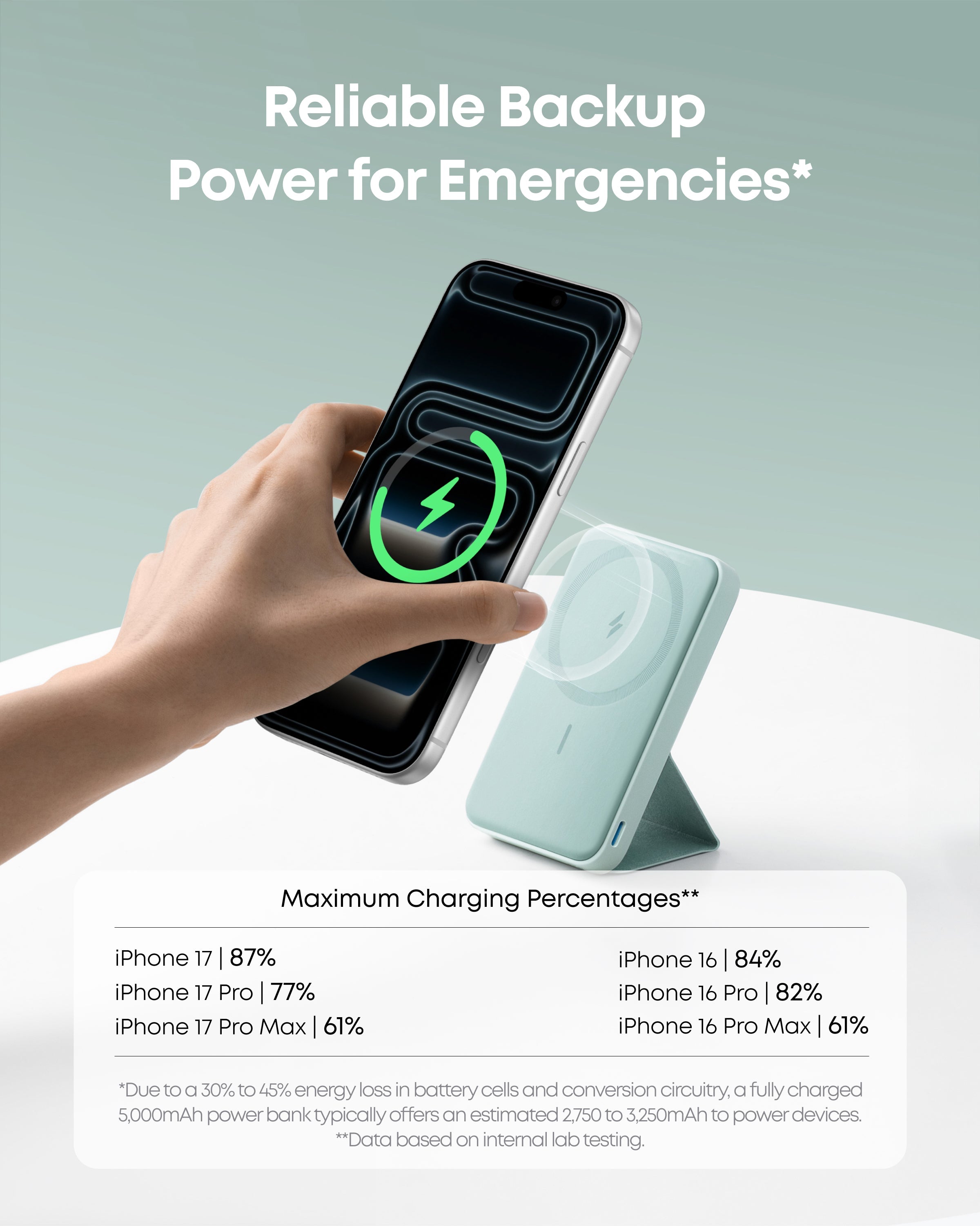 Anker 622 Magnetic Battery MagGo - Slim Magnetic Power Bank For iPhone 12, 13, 14 With Hands Free Convenience by Anker