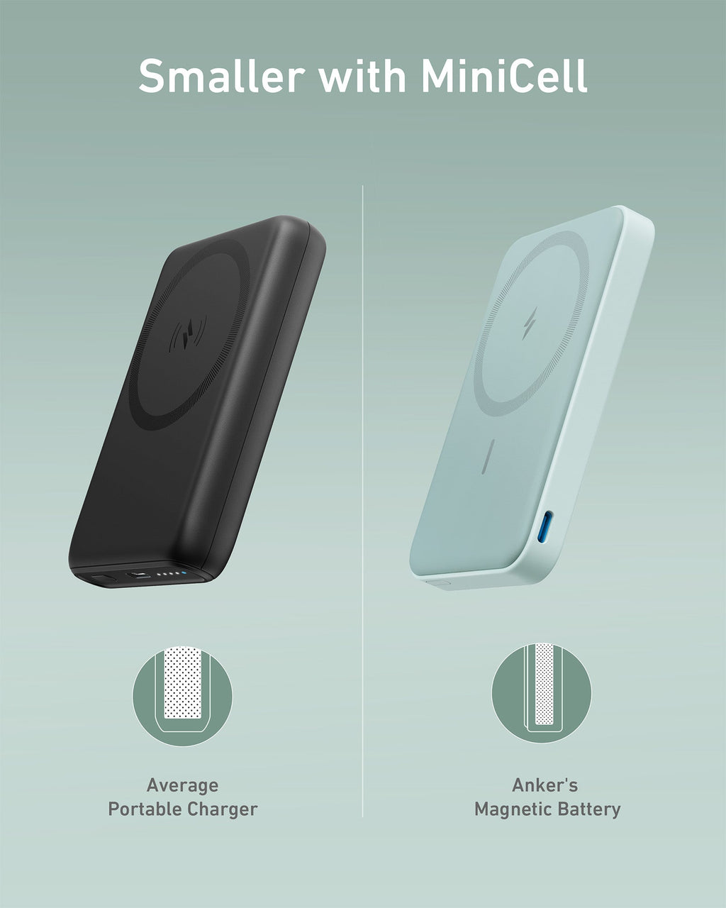 Anker 622 Magnetic Battery MagGo - Slim Magnetic Power Bank For iPhone 12, 13, 14 With Hands Free Convenience by Anker