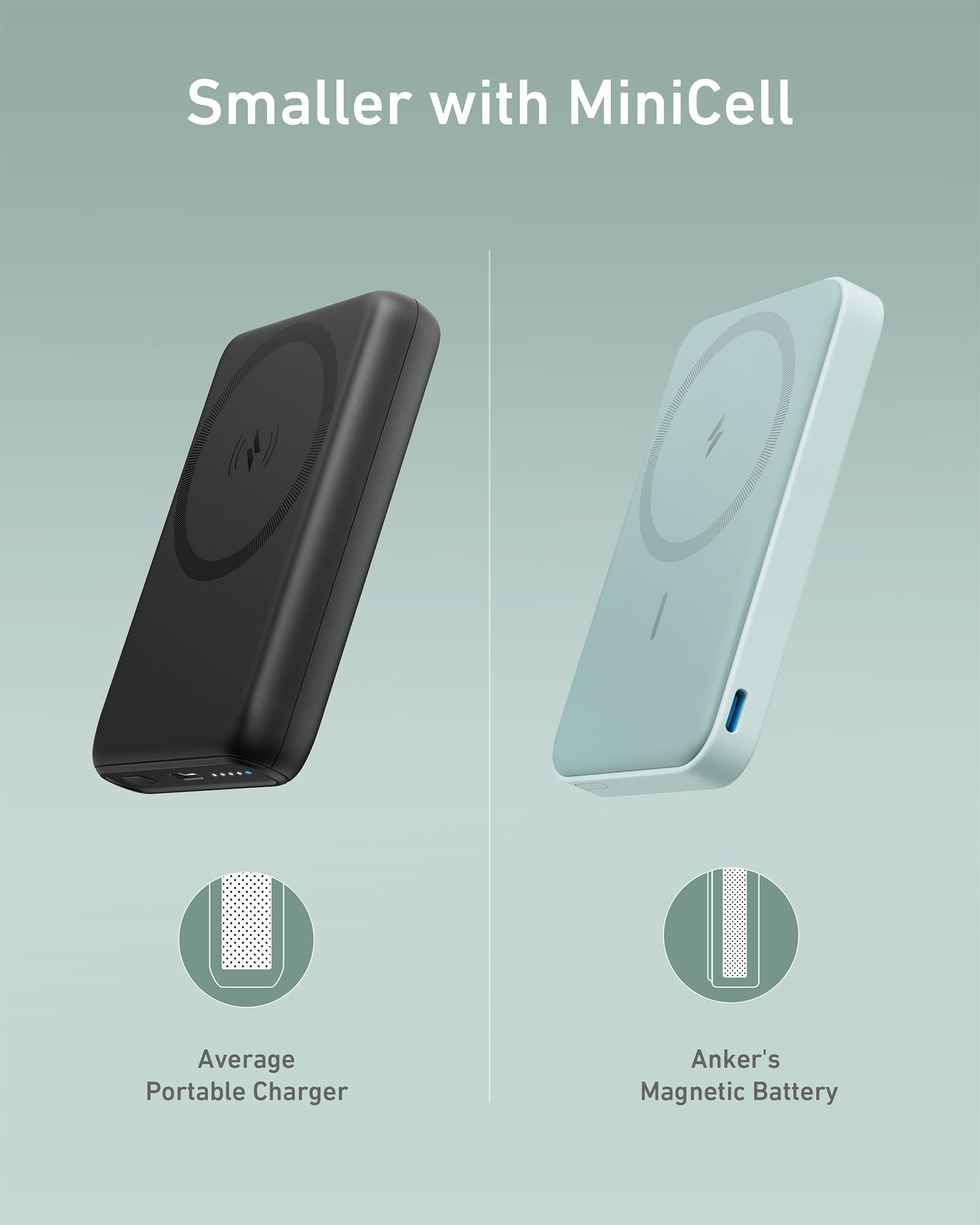 Anker 622 Magnetic Battery MagGo - Slim Magnetic Power Bank For iPhone 12, 13, 14 With Hands Free Convenience by Anker