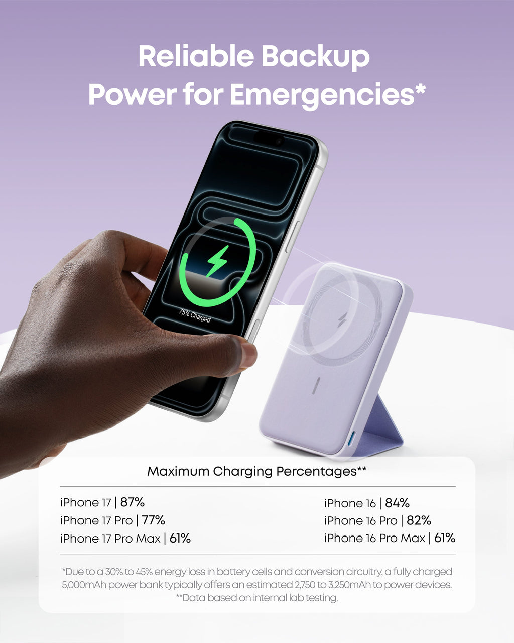 Anker 622 Magnetic Battery MagGo - Slim Magnetic Power Bank For iPhone 12, 13, 14 With Hands Free Convenience by Anker