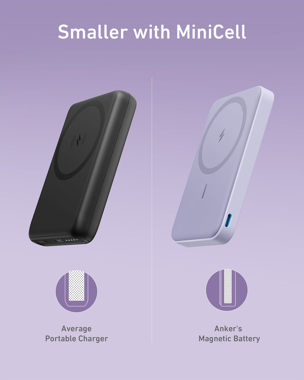 Anker 622 Magnetic Battery MagGo - Slim Magnetic Power Bank For iPhone 12, 13, 14 With Hands Free Convenience by Anker