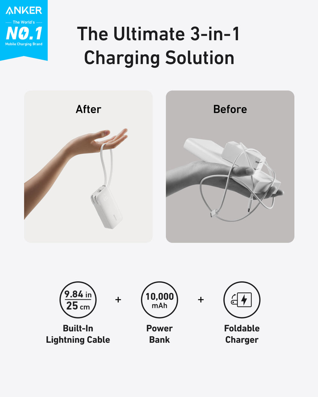 Anker Power Bank 10K Fusion - Compact All-In-One Travel Charger With Built-In Cable and Foldable Plug by Anker