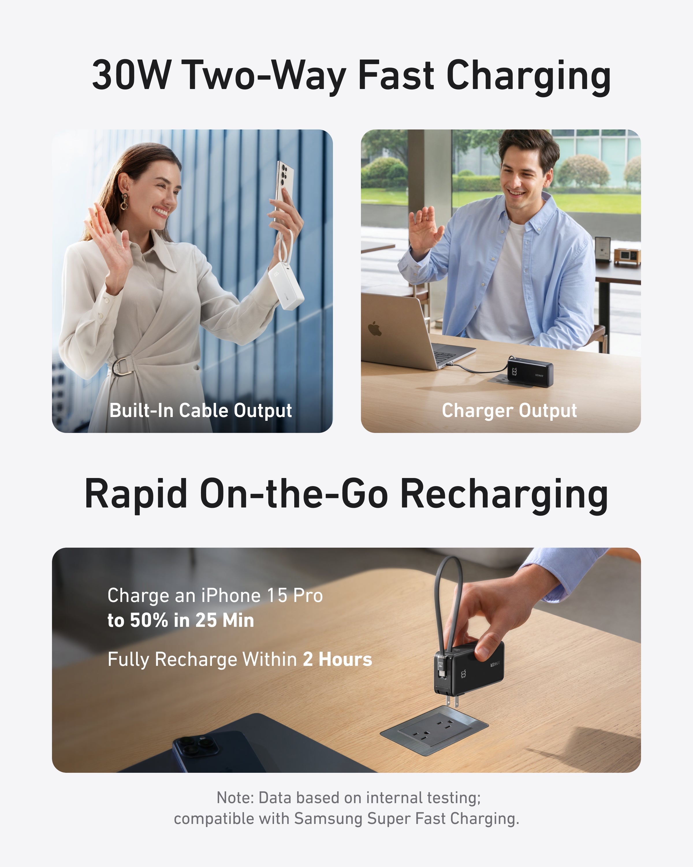 Anker Power Bank 10K Fusion - Compact All-In-One Travel Charger With Built-In Cable and Foldable Plug by Anker