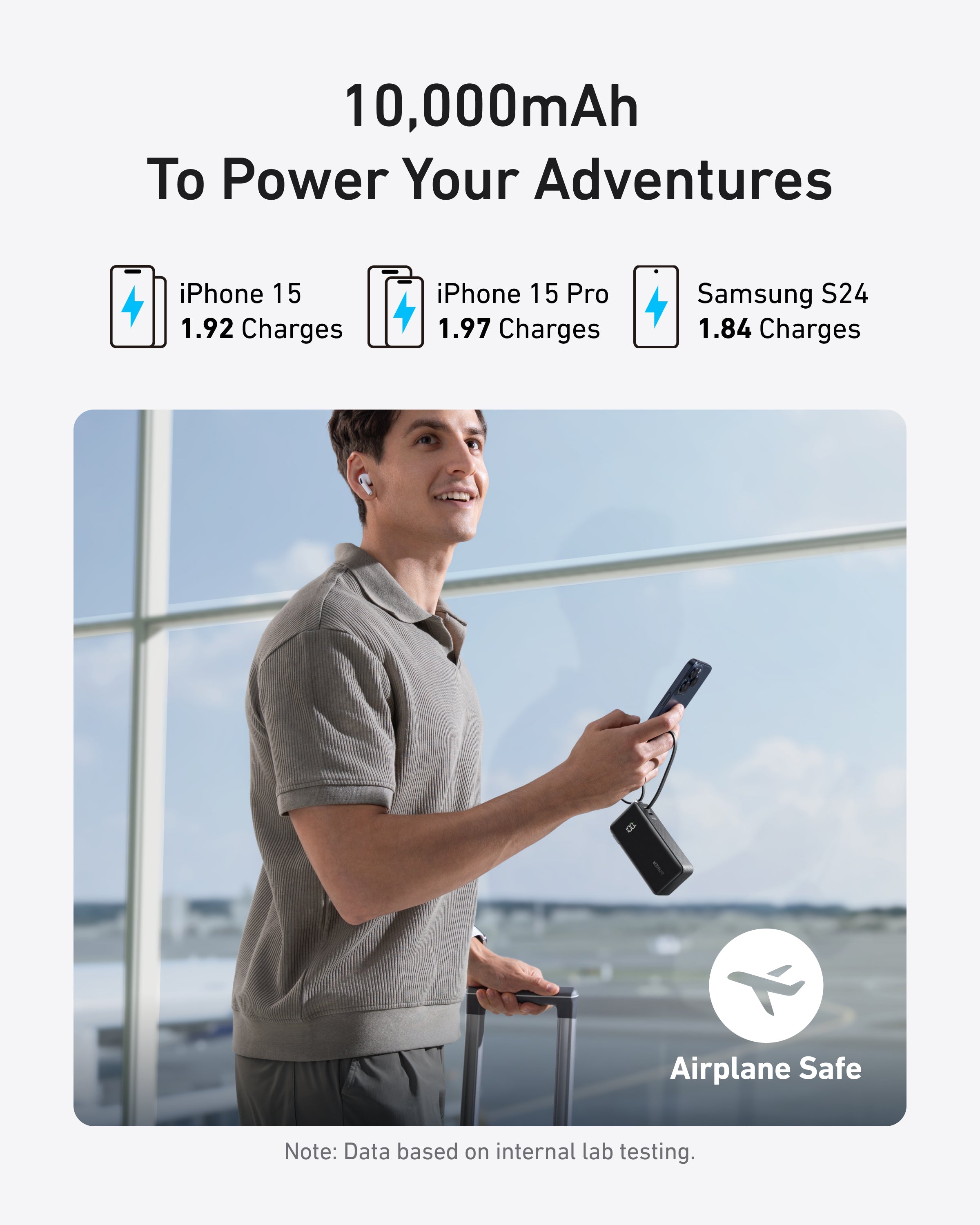 Anker Power Bank 10K Fusion - Compact All-In-One Travel Charger With Built-In Cable and Foldable Plug by Anker