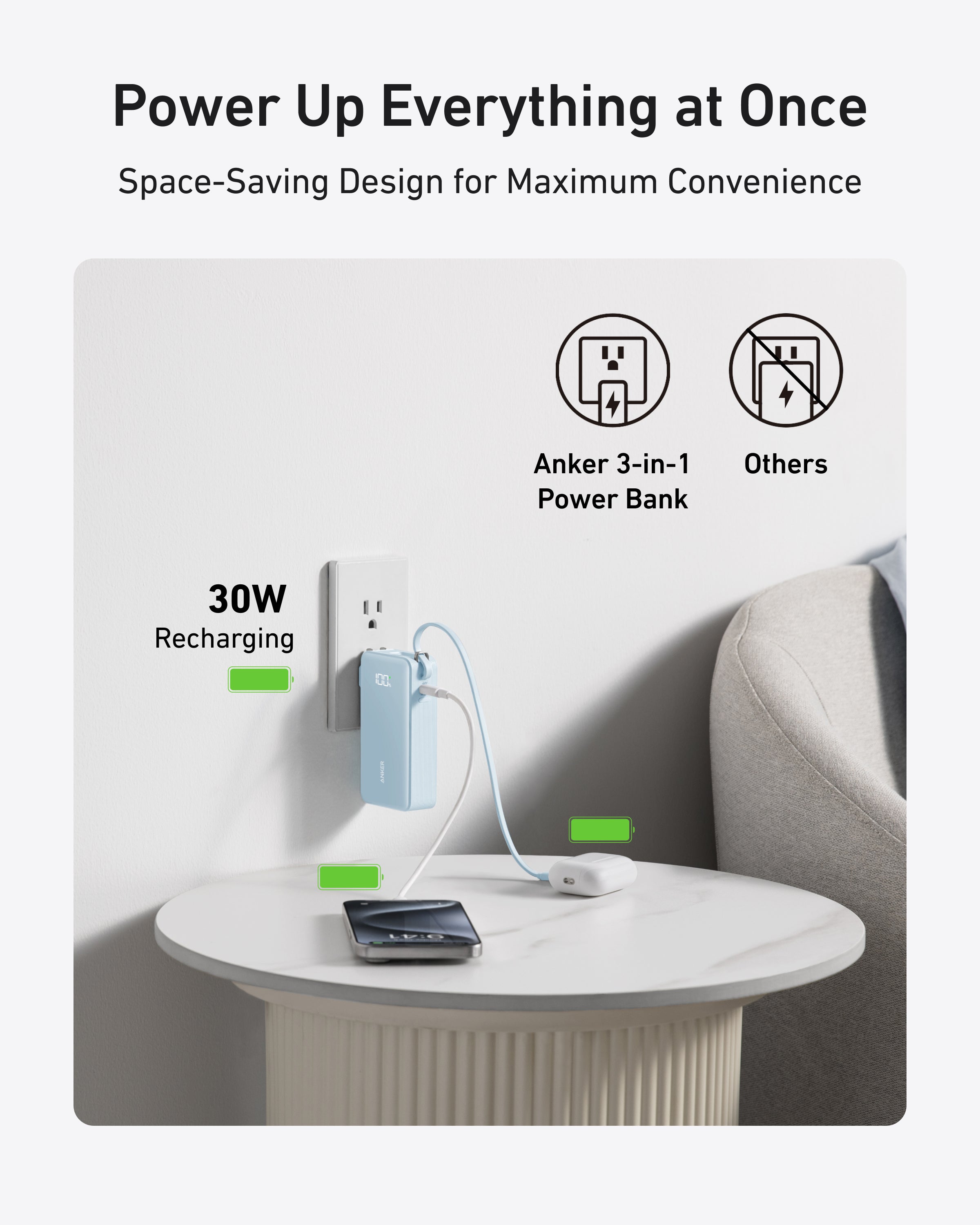 Anker Power Bank 10K Fusion - Compact All-In-One Travel Charger With Built-In Cable and Foldable Plug by Anker