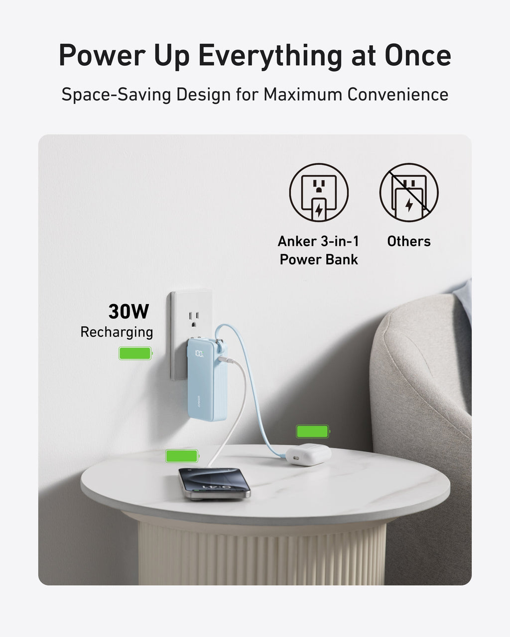 Anker Power Bank 10K Fusion - Compact All-In-One Travel Charger With Built-In Cable and Foldable Plug by Anker