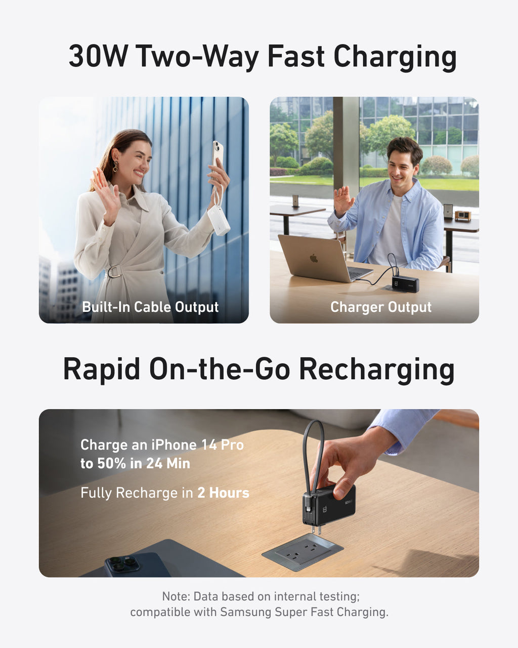 Anker Power Bank 10K Fusion - Compact All-In-One Travel Charger With Built-In Cable and Foldable Plug by Anker