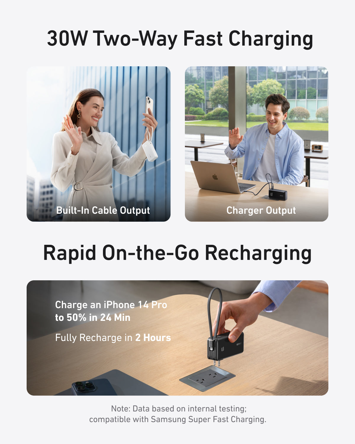 Anker Power Bank 10K Fusion - Compact All-In-One Travel Charger With Built-In Cable and Foldable Plug by Anker
