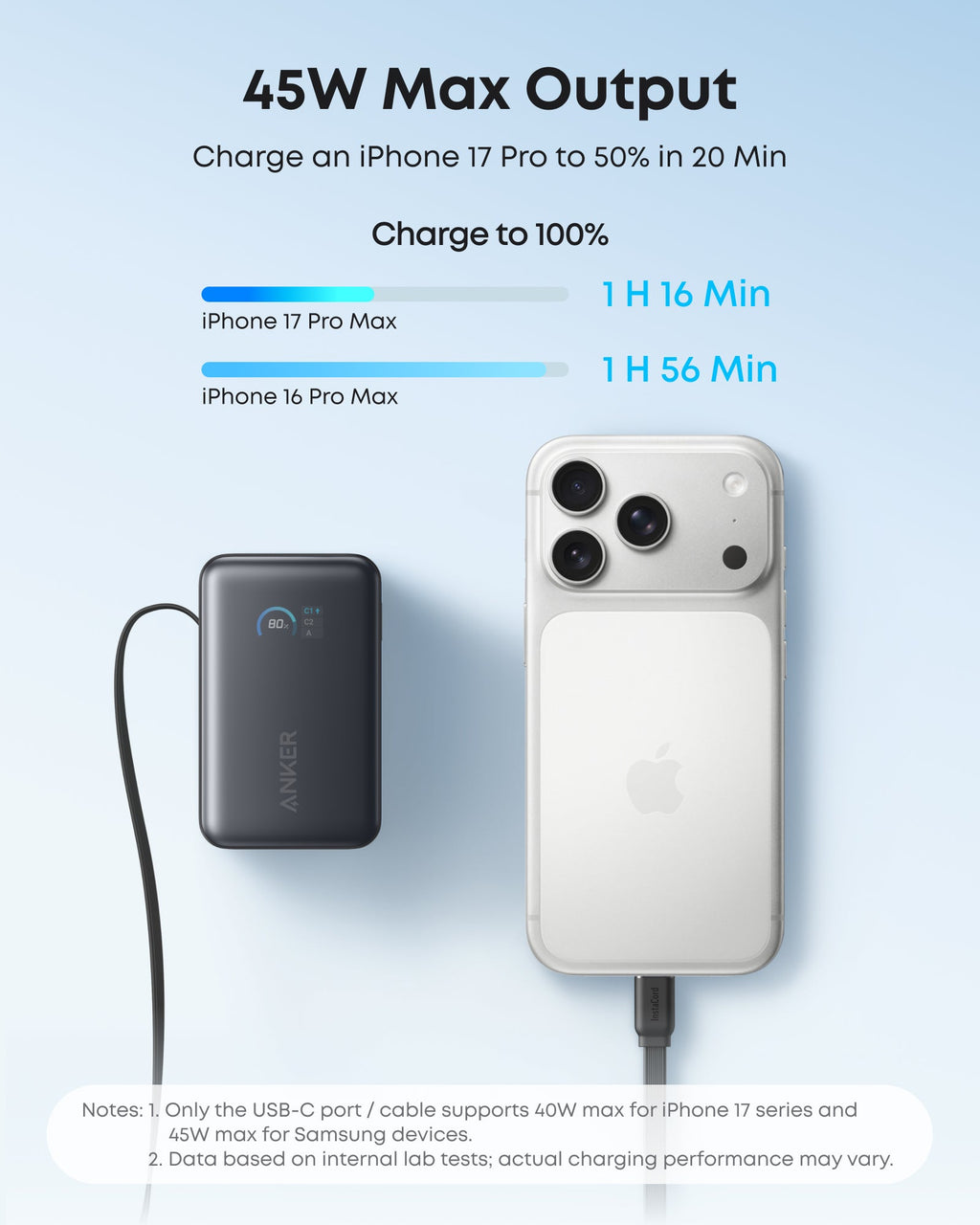 Anker Nano Power Bank - High Capacity 10K 45W Fast Charging With Built In Retractable USB C Cable by Anker