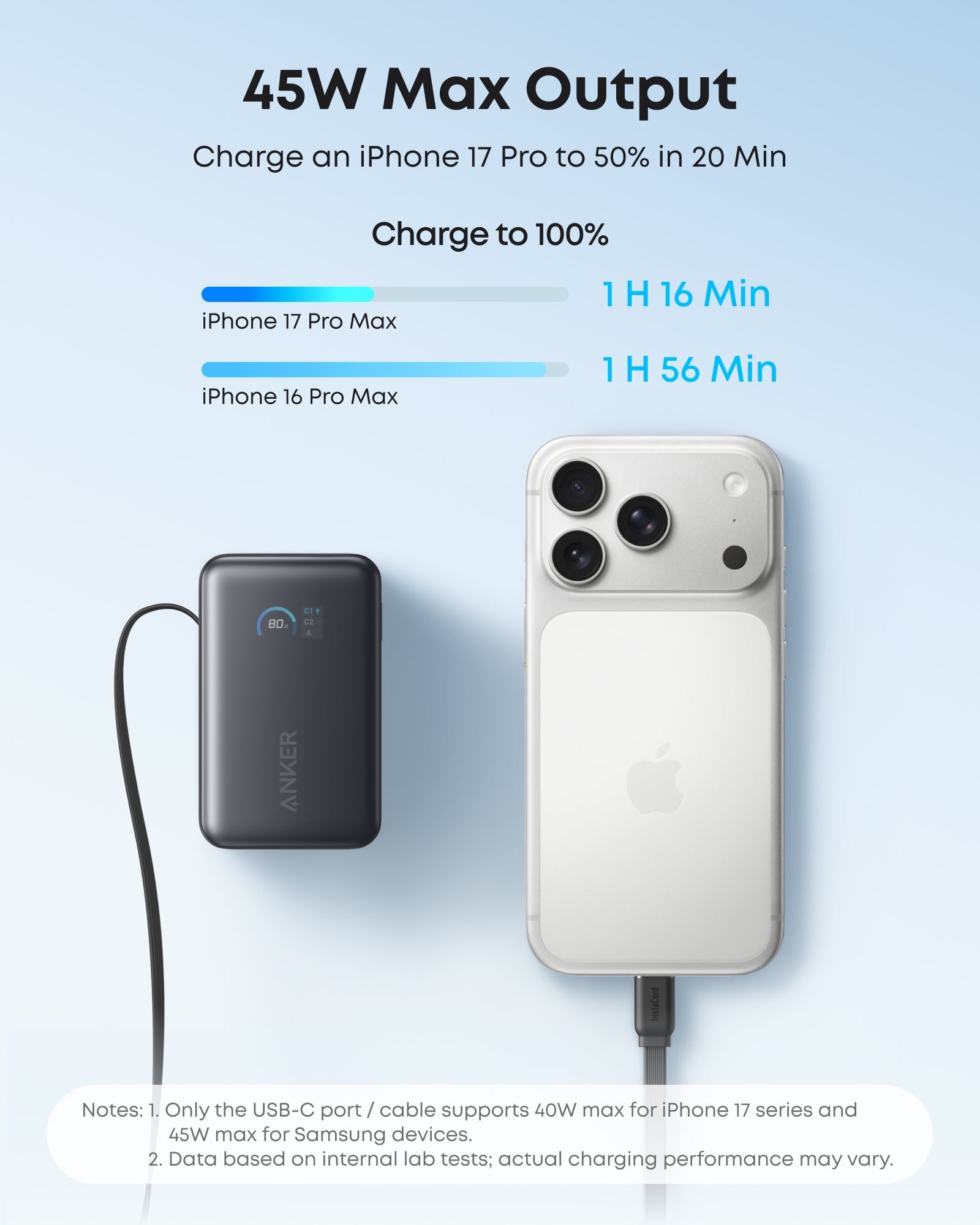 Anker Nano Power Bank - High Capacity 10K 45W Fast Charging With Built In Retractable USB C Cable by Anker