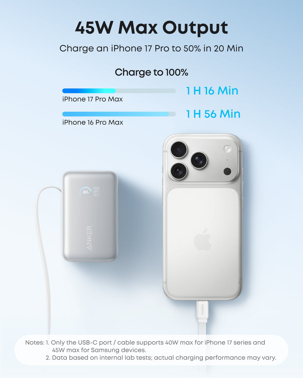 Anker Nano Power Bank - High Capacity 10K 45W Fast Charging With Built In Retractable USB C Cable by Anker