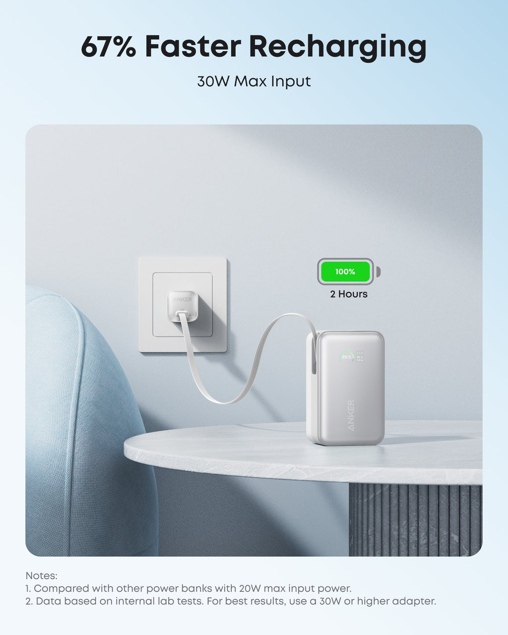 Anker Nano Power Bank - High Capacity 10K 45W Fast Charging With Built In Retractable USB C Cable by Anker