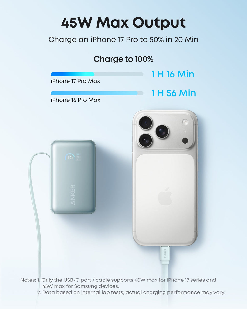 Anker Nano Power Bank - High Capacity 10K 45W Fast Charging With Built In Retractable USB C Cable by Anker